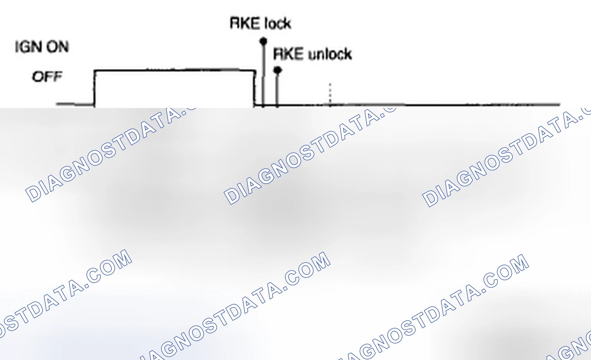 Scheme 34