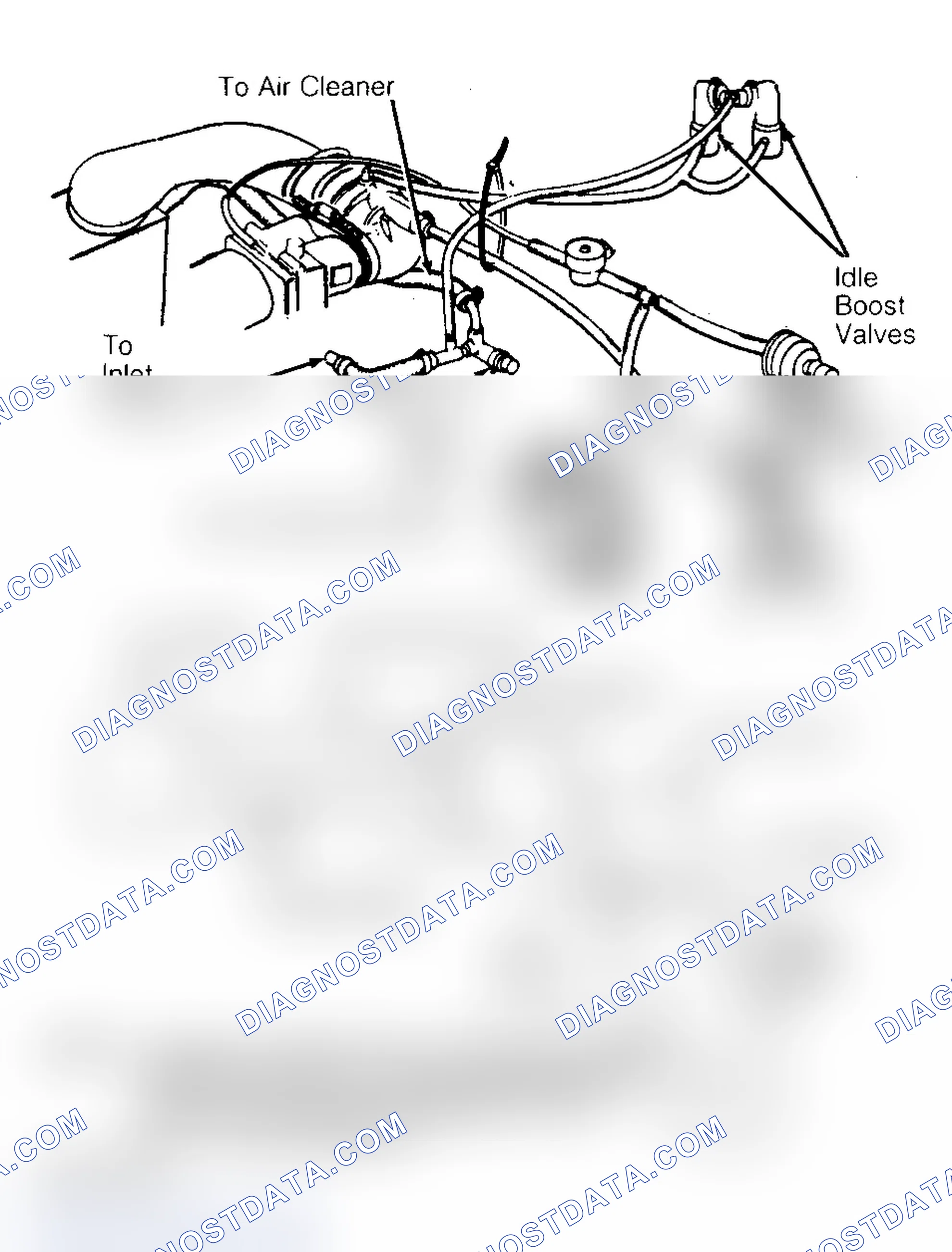 Scheme 192: VOLKSWAGEN