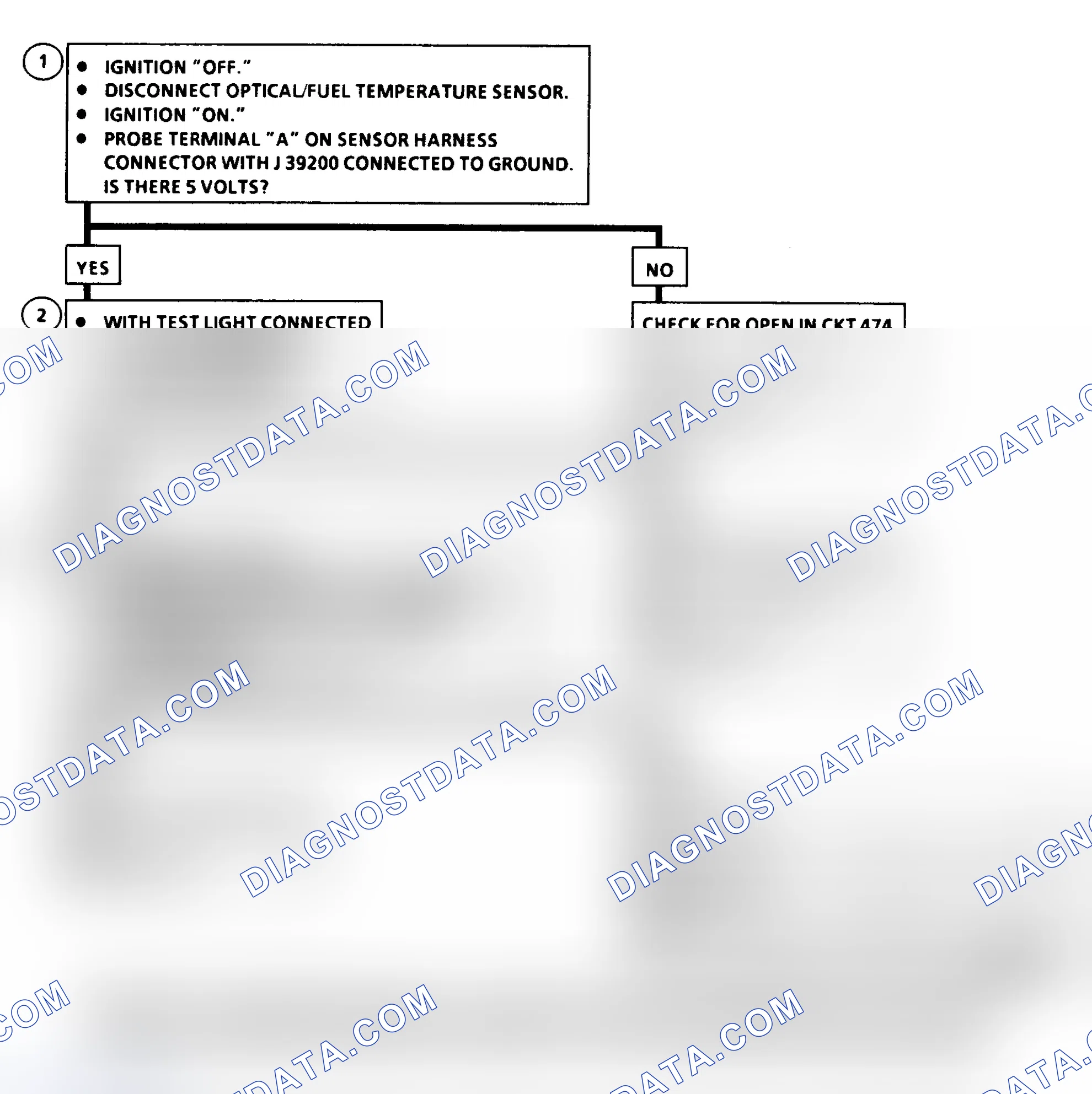 Scheme 126: DTC 17 Flow Chart (6.5L Diesel) High Resolution Circuit Fault