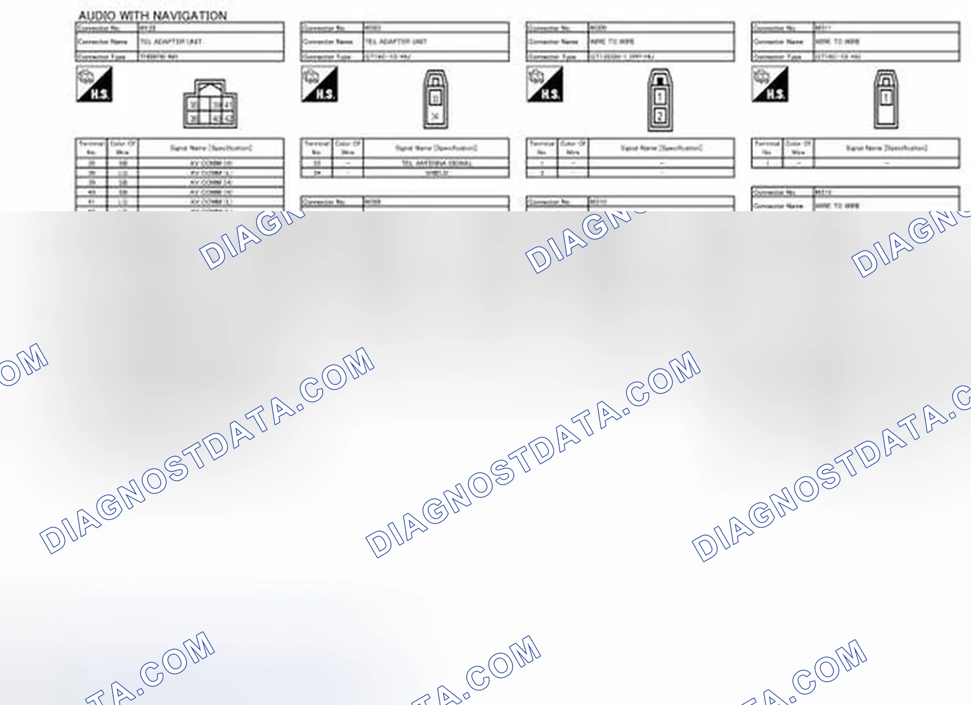 Scheme 115
