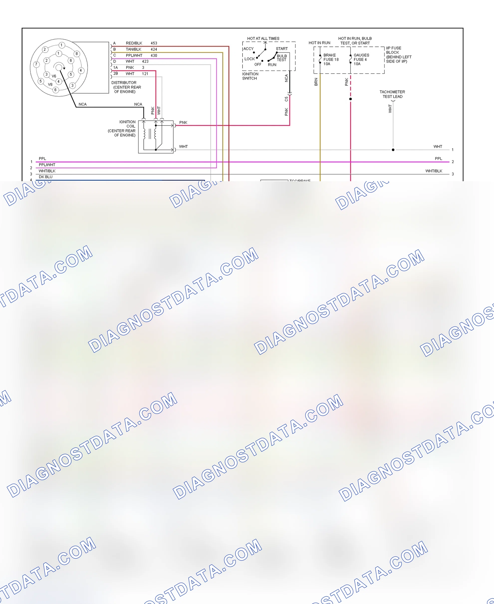 Scheme 19: Wiring Diagram ("C" & "K" Series Pickup, Sierra, Suburban, Tahoe & Yukon - 4.3L With A/T - 2 Of 3)