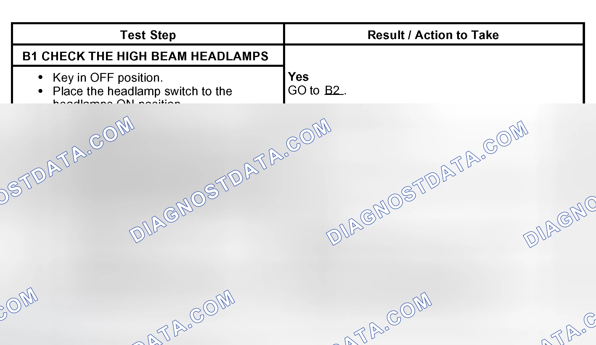 Scheme 61: PINPOINT TEST B: THE LOW BEAMS ARE INOPERATIVE