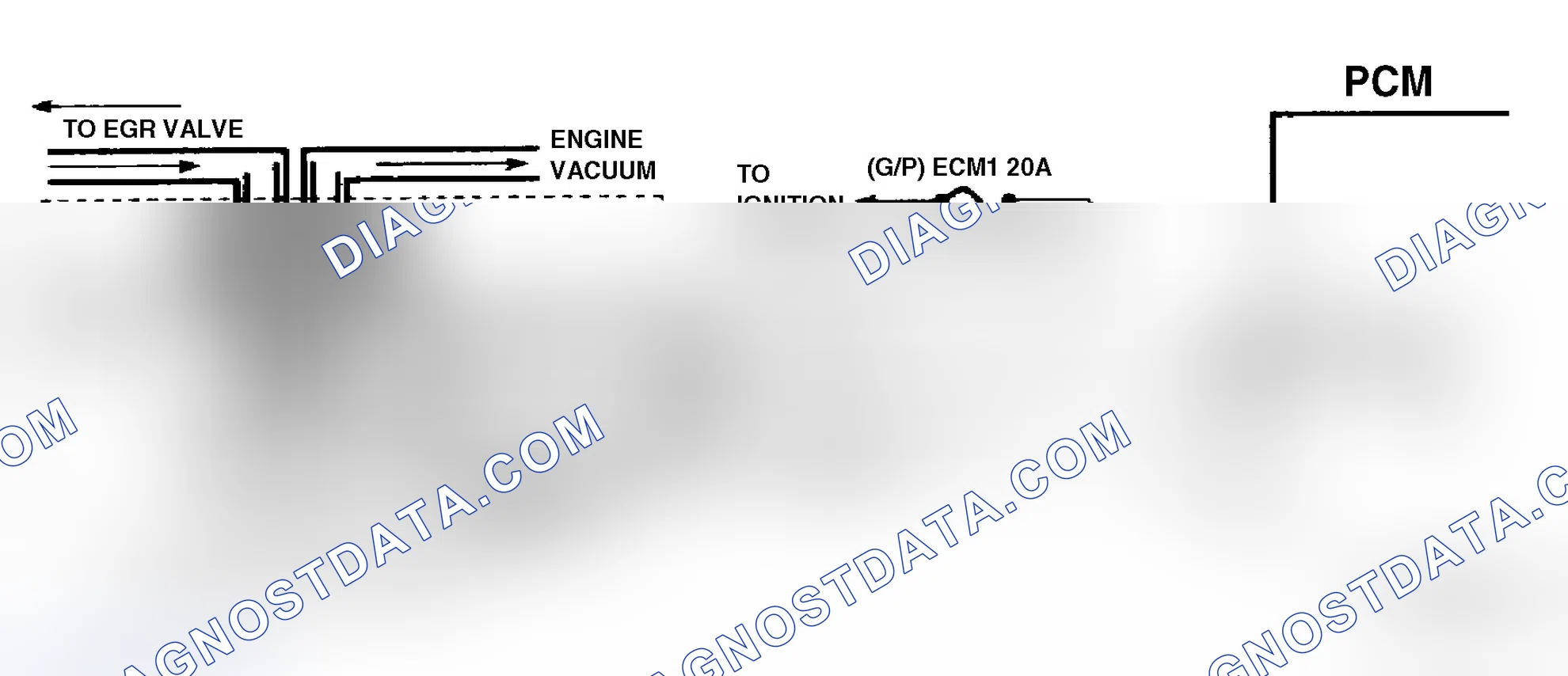 Scheme 206: Code 32 Schematic ("P" Series 5.7L A/T) EGR Circuit Error Models Using Ported Vacuum & EVR Solenoid