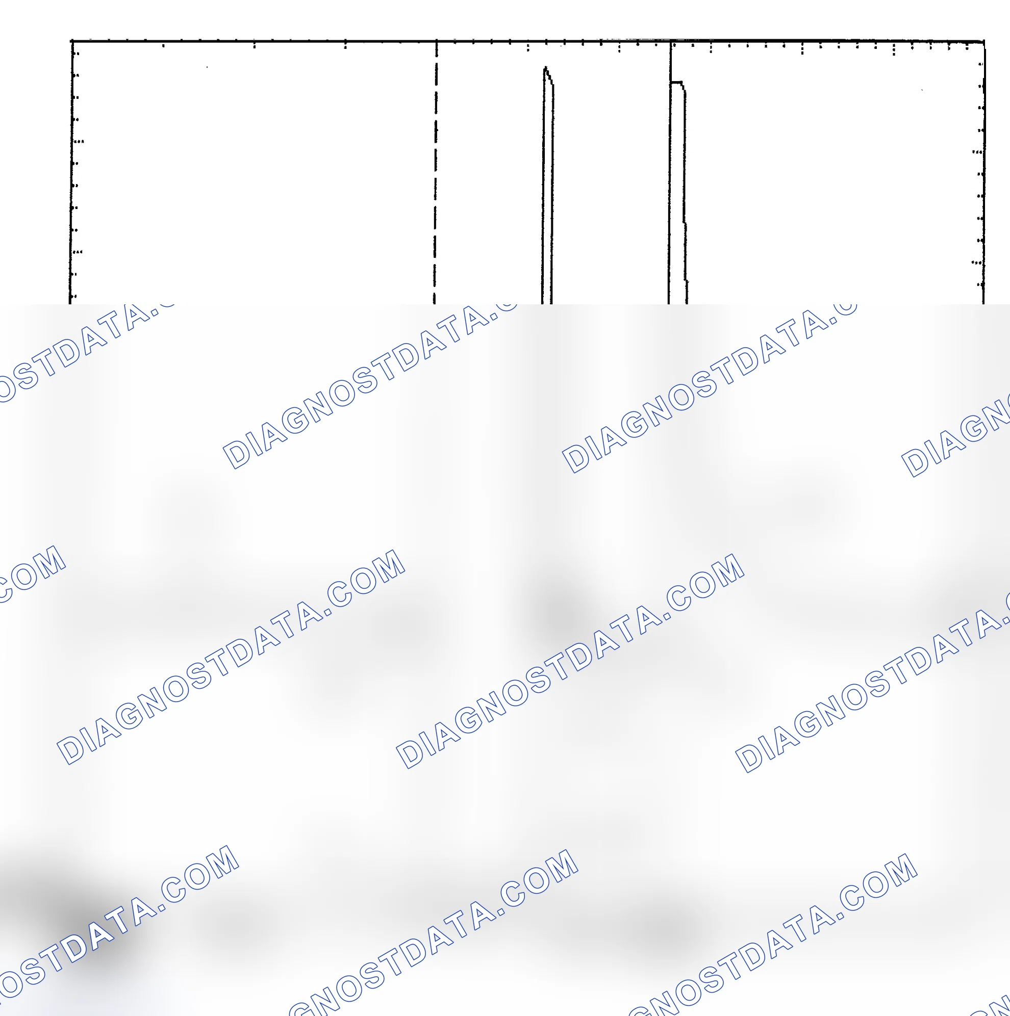 Scheme 6: Identifying Current Controlled Type Injector Pattern