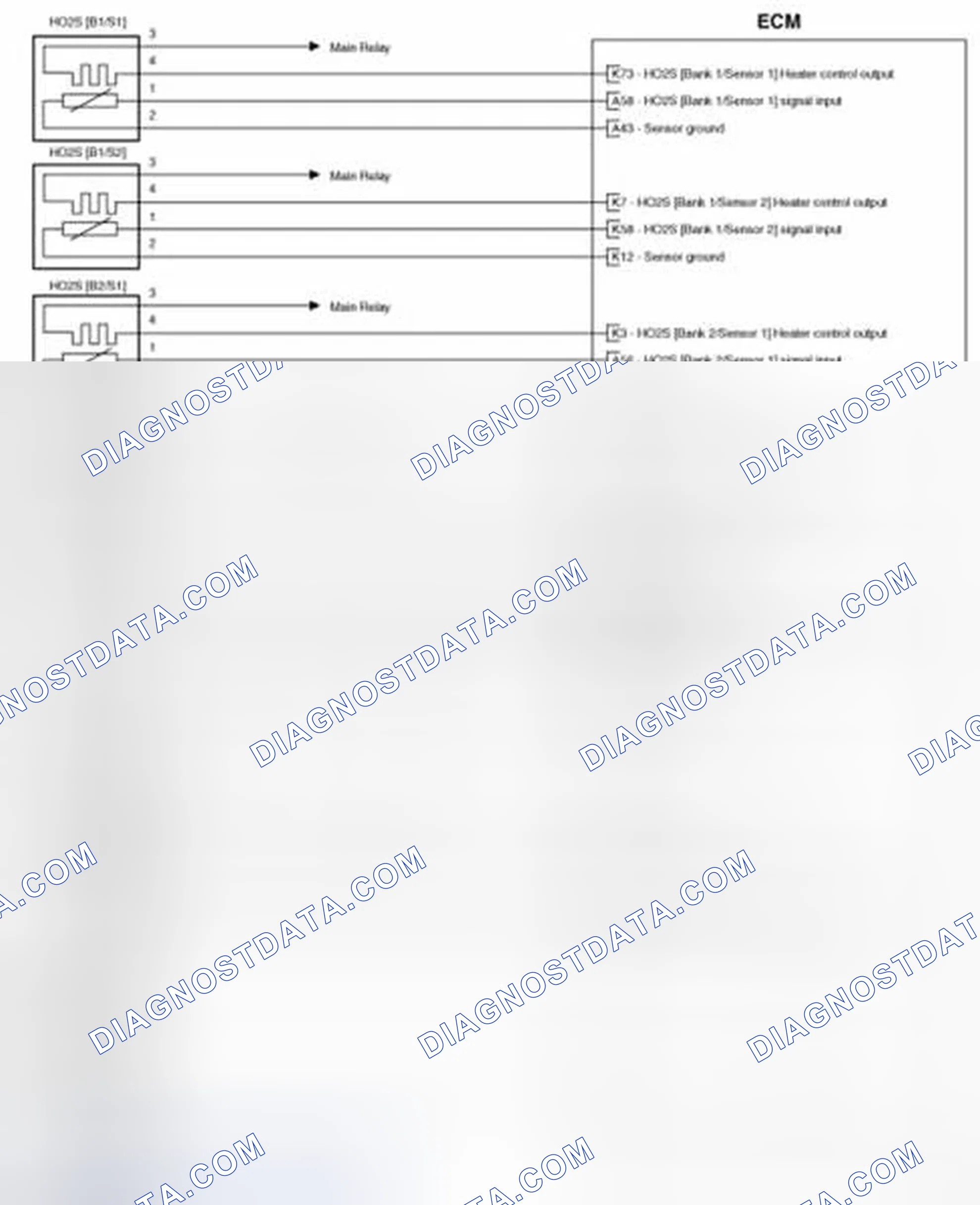 Scheme 122