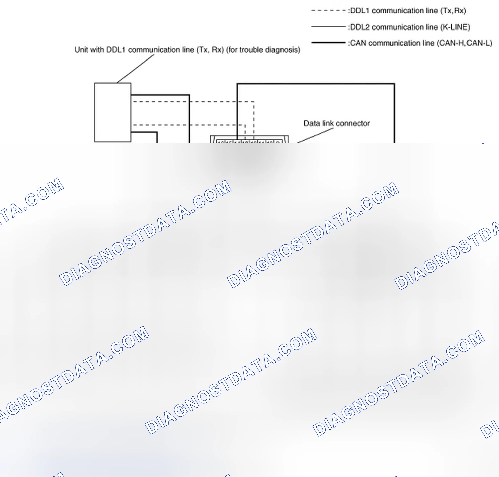 Scheme 5: System Diagram
