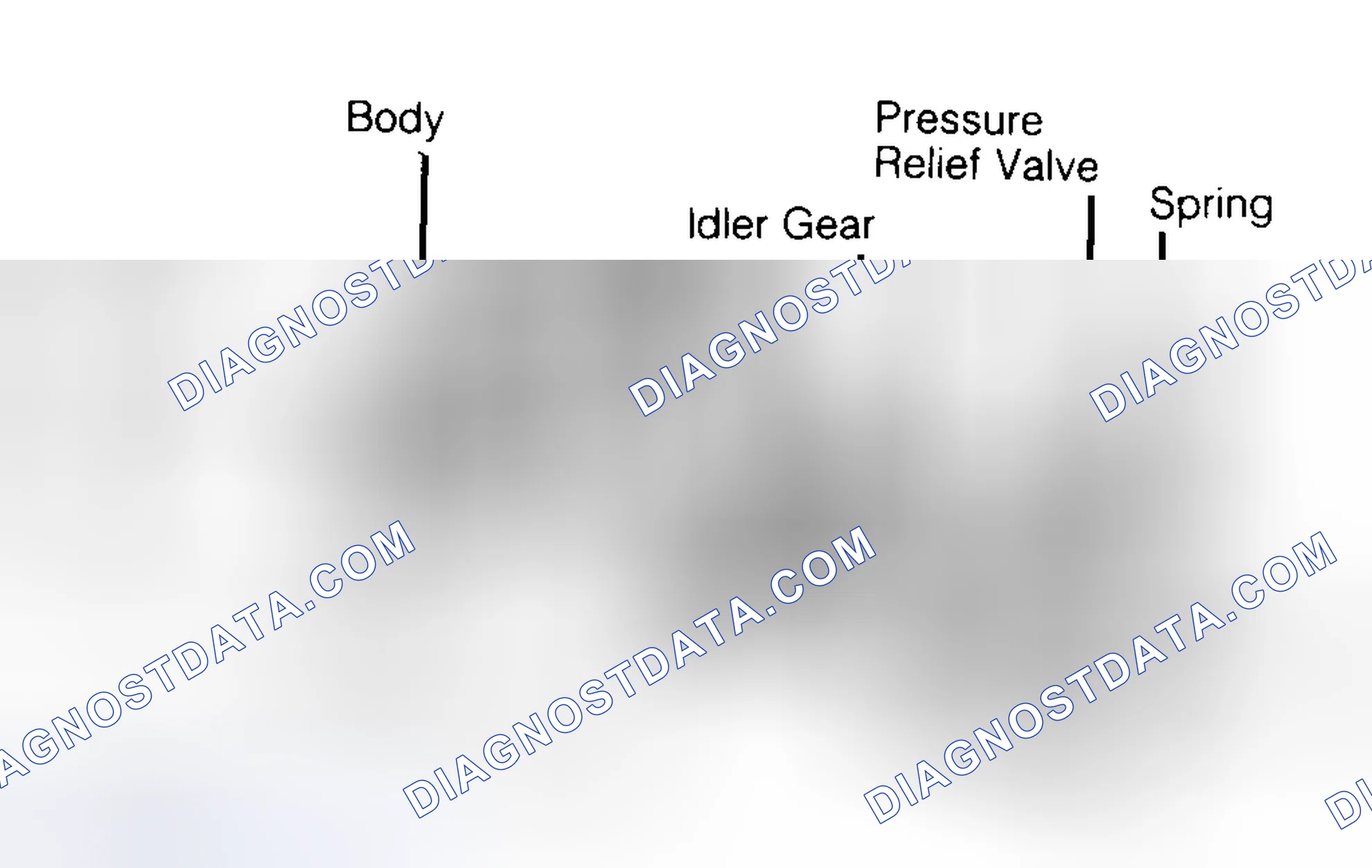 Scheme 34: Typical Gear Type Oil Pump