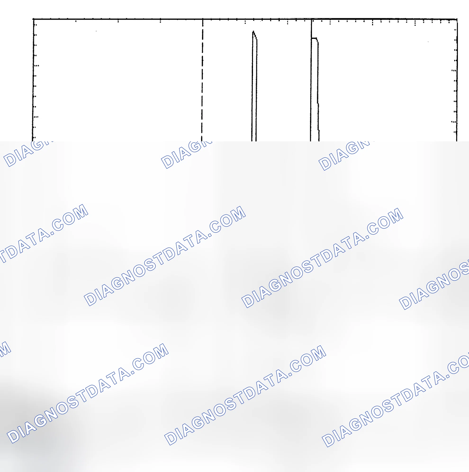 Scheme 6: Identifying Current Controlled Type Injector Pattern