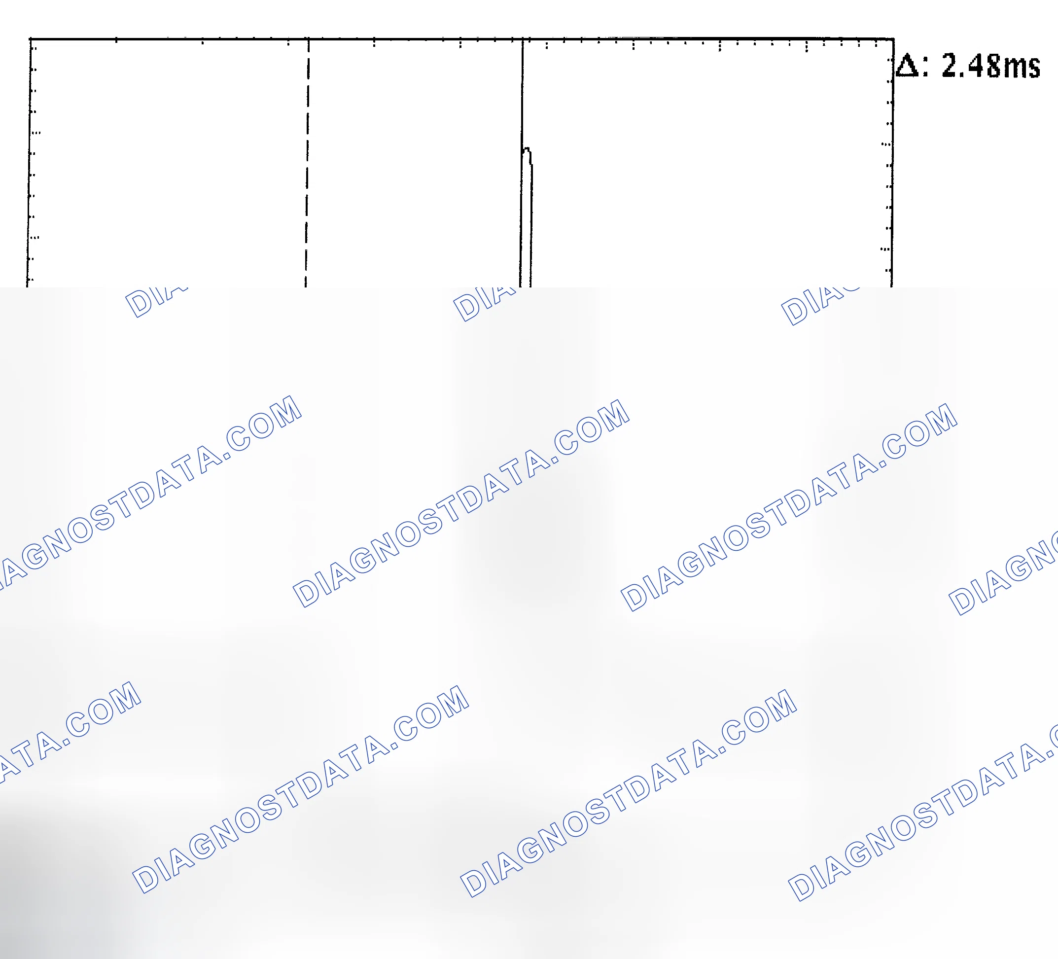 Scheme 24: Injector Bank - Known Good - Voltage Pattern