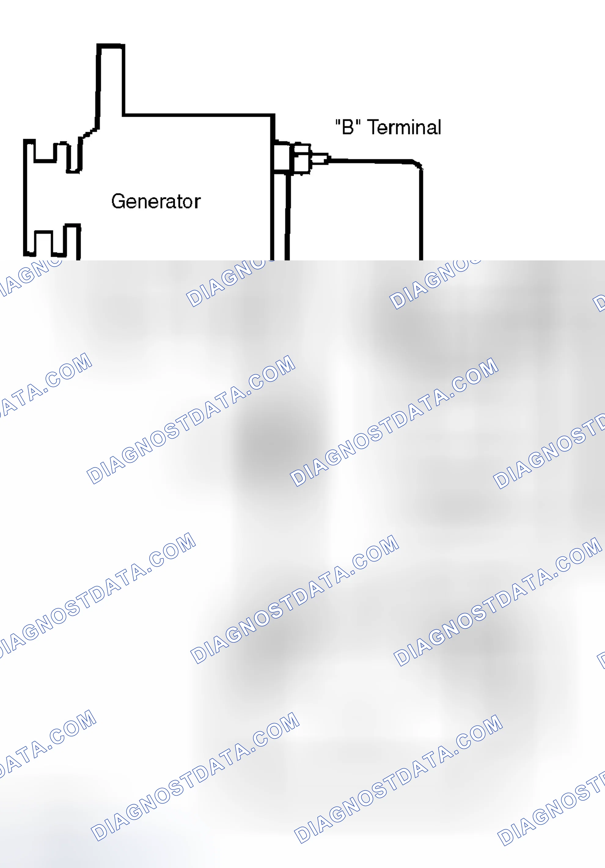 Scheme 14: Test Procedure