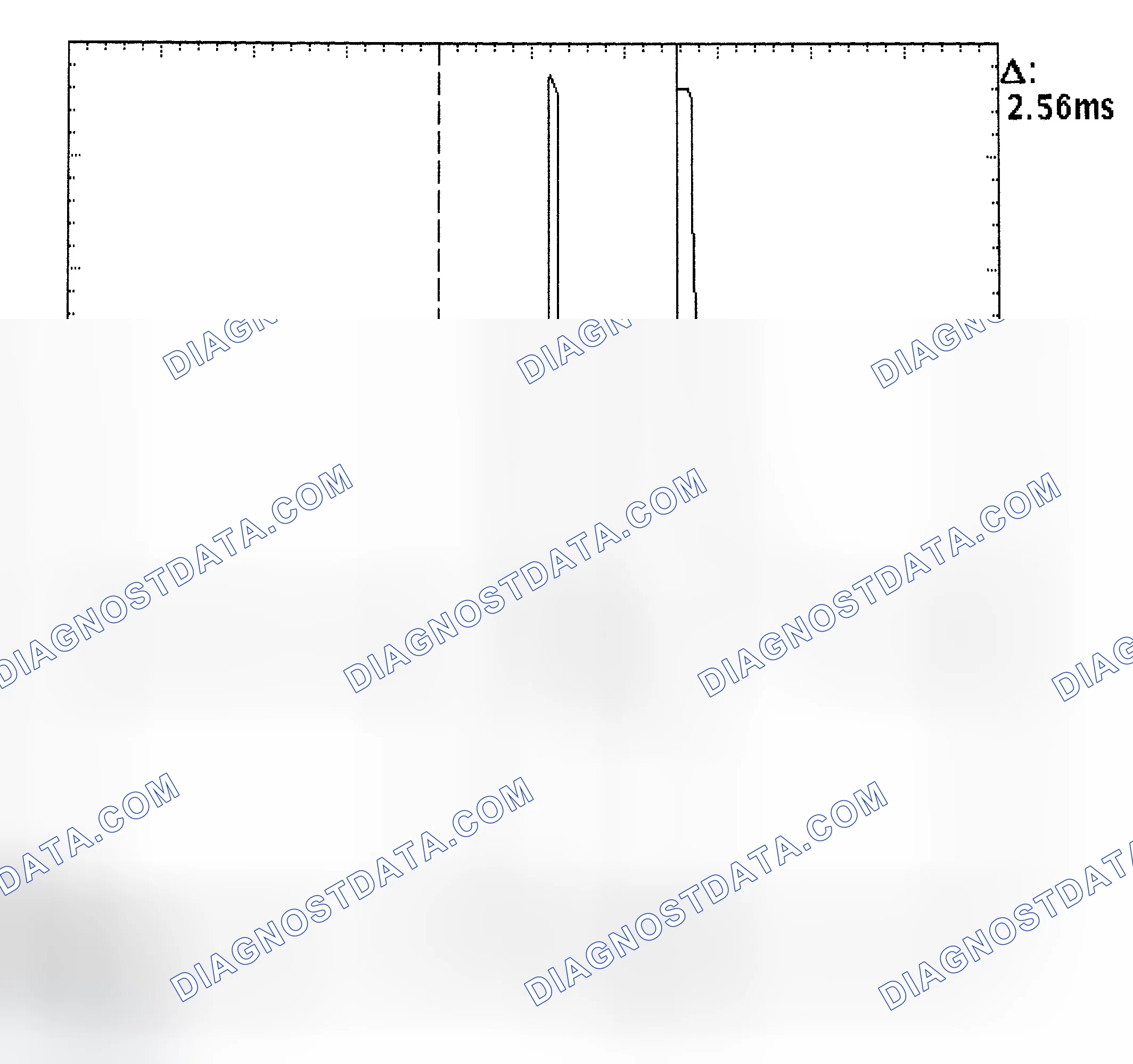 Scheme 27: Injector Bank - Known Good - Voltage Pattern