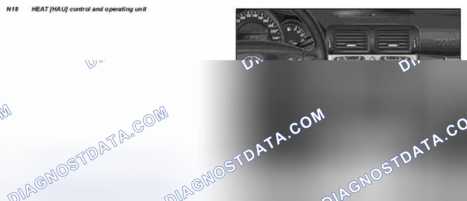 Fig. 20: Identifying HEAT (HAU) Control And Operating Unit