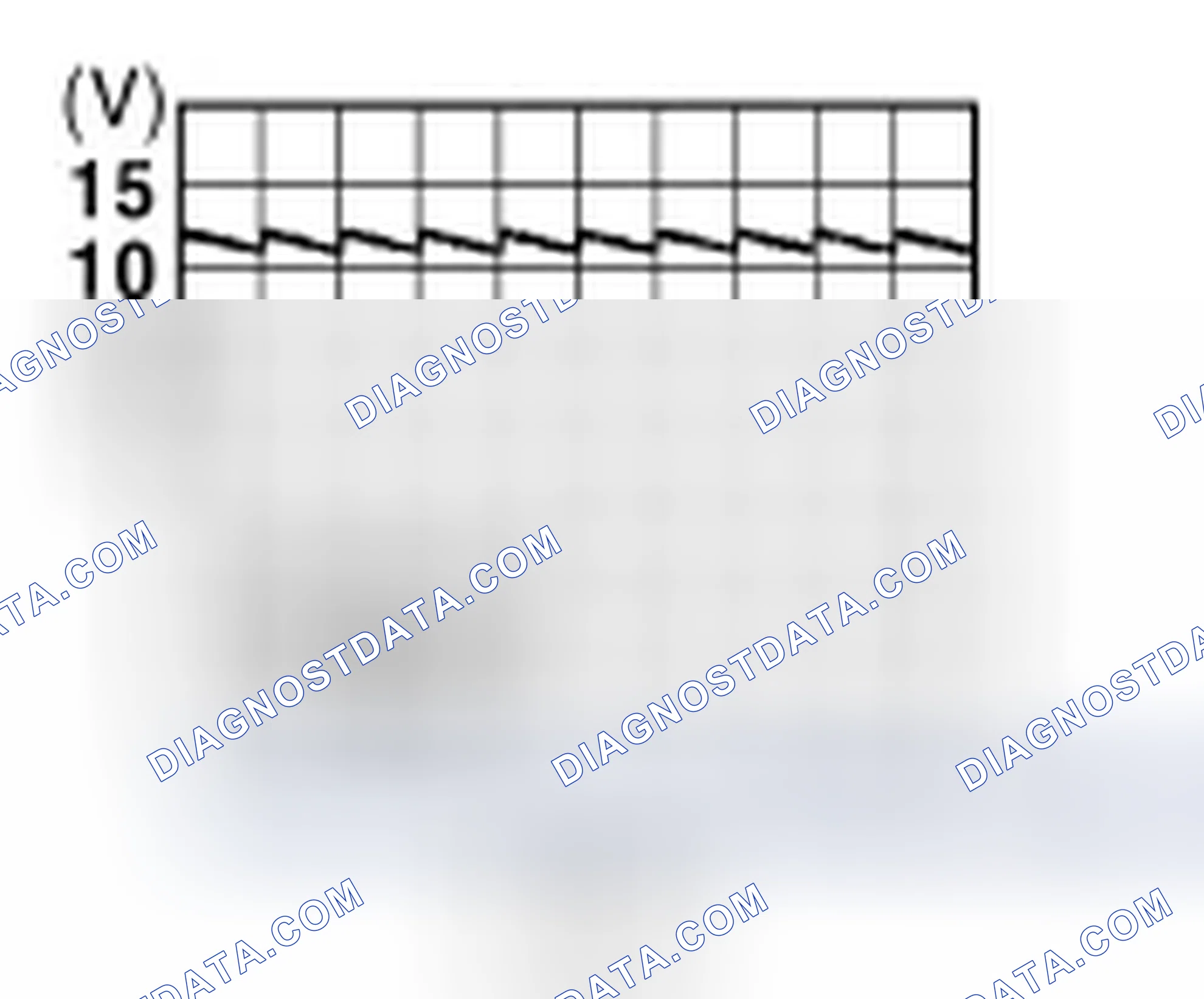 Scheme 260