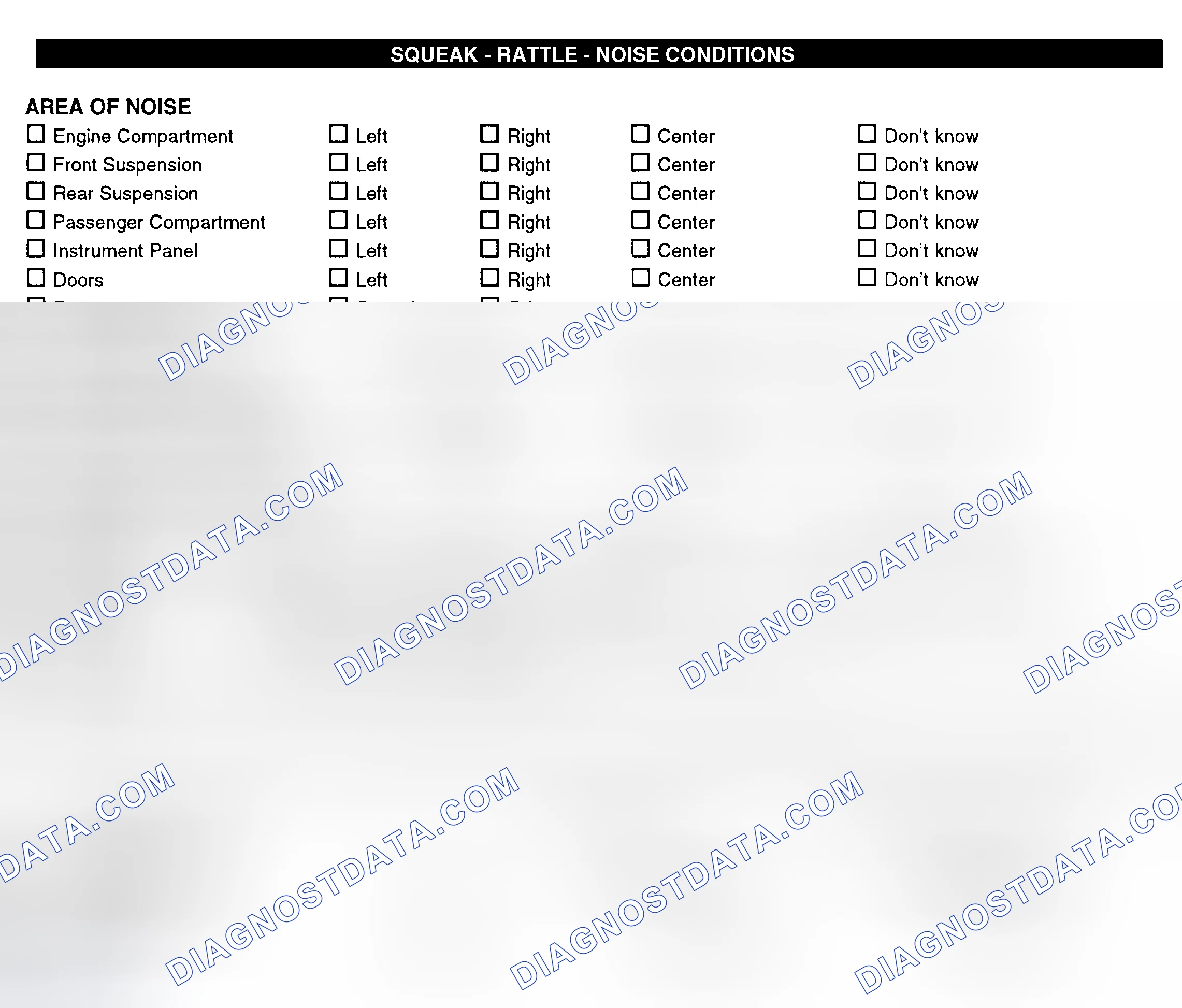 Scheme 11: Squeak, Rattle, & Noise Conditions