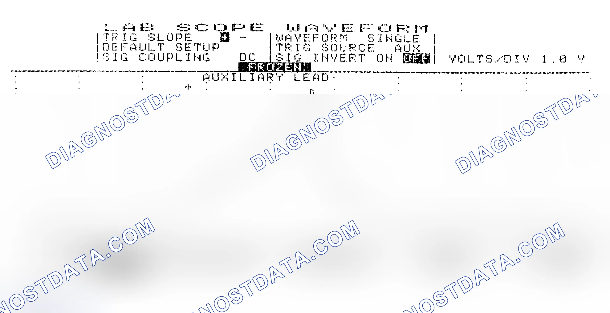 Scheme 19: Single Injector w/Excessive Current Flow - Current Pattern