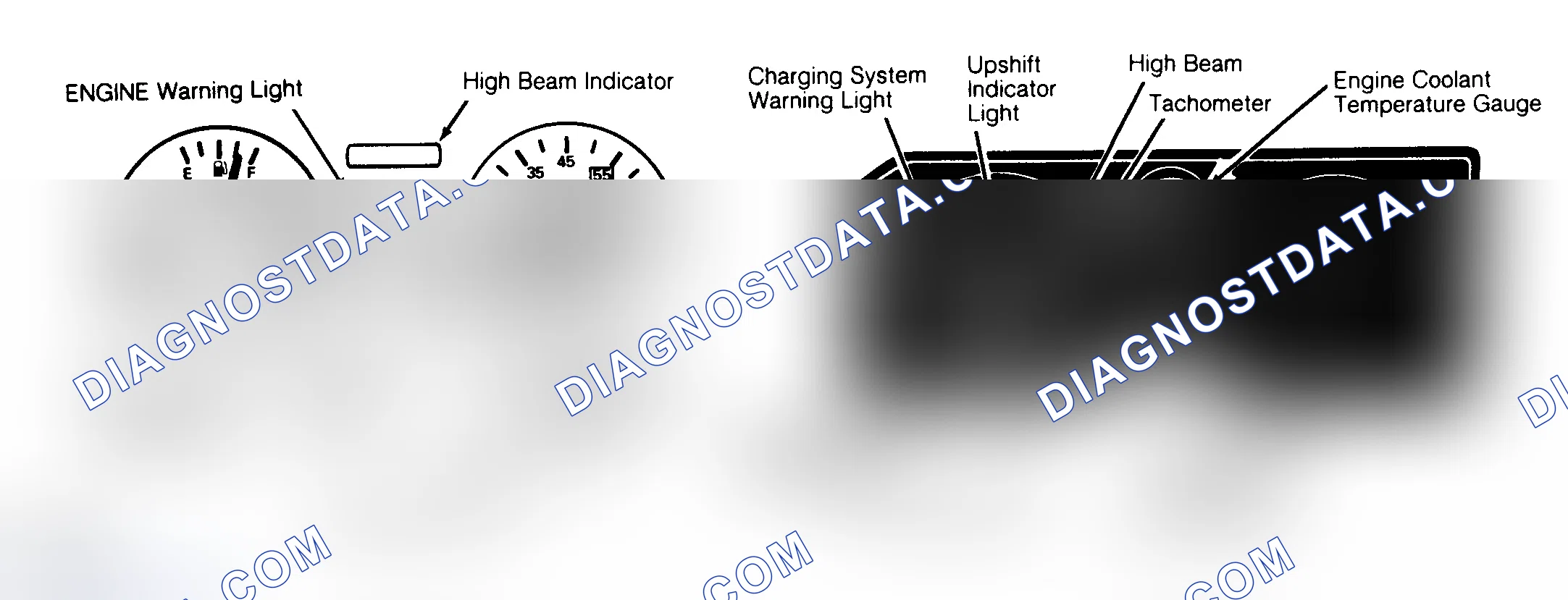 Scheme 1: SERVICE INDICATOR & WARNING LIGHTS