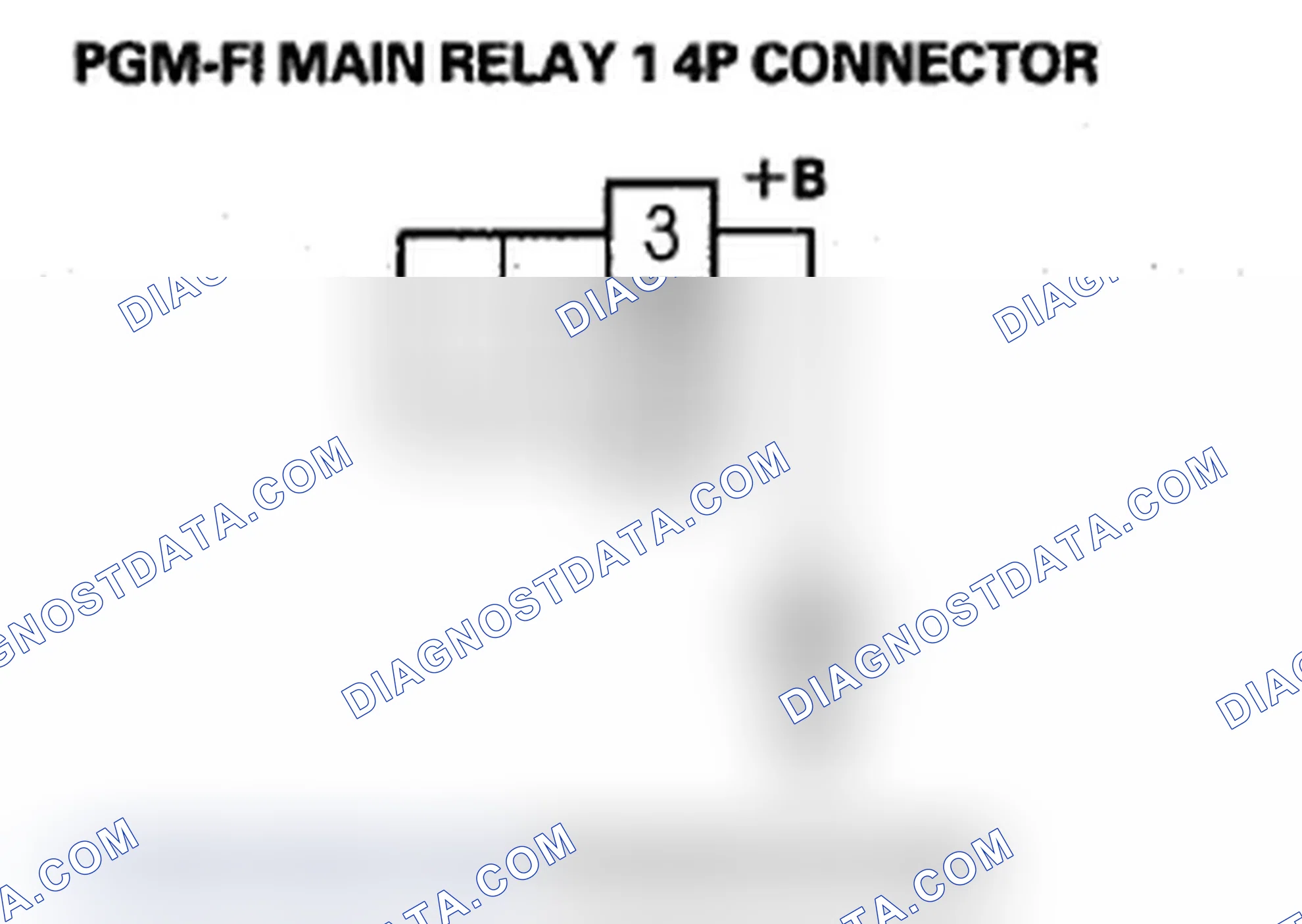Scheme 263