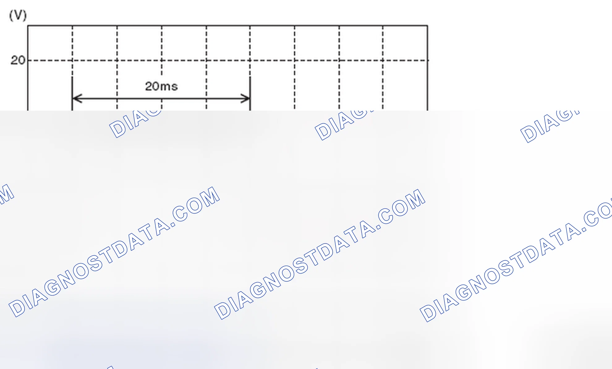 Scheme 733: Key lock solenoid output signal