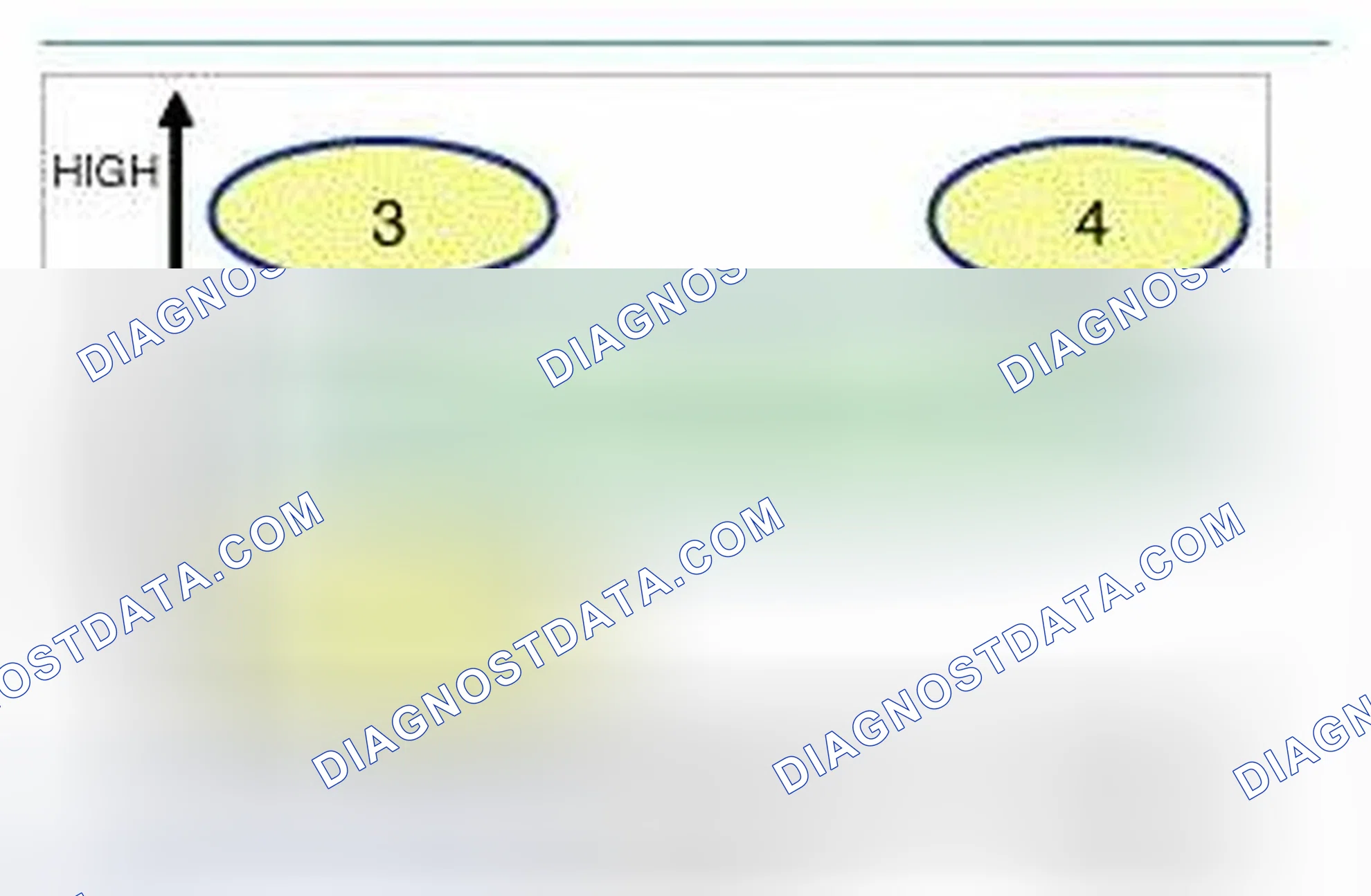 Scheme 302: [CVVT System Mode]