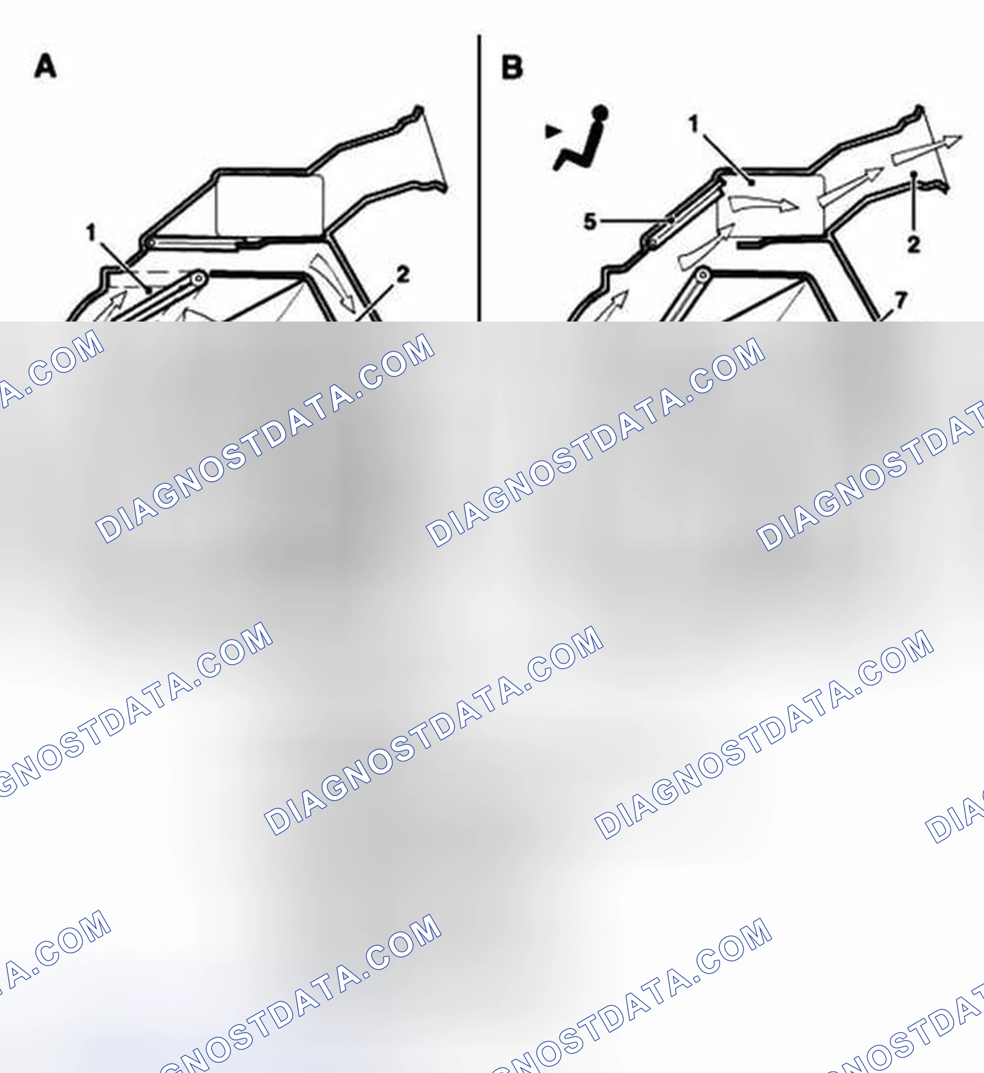 Scheme 41: CONTROL FLAPS