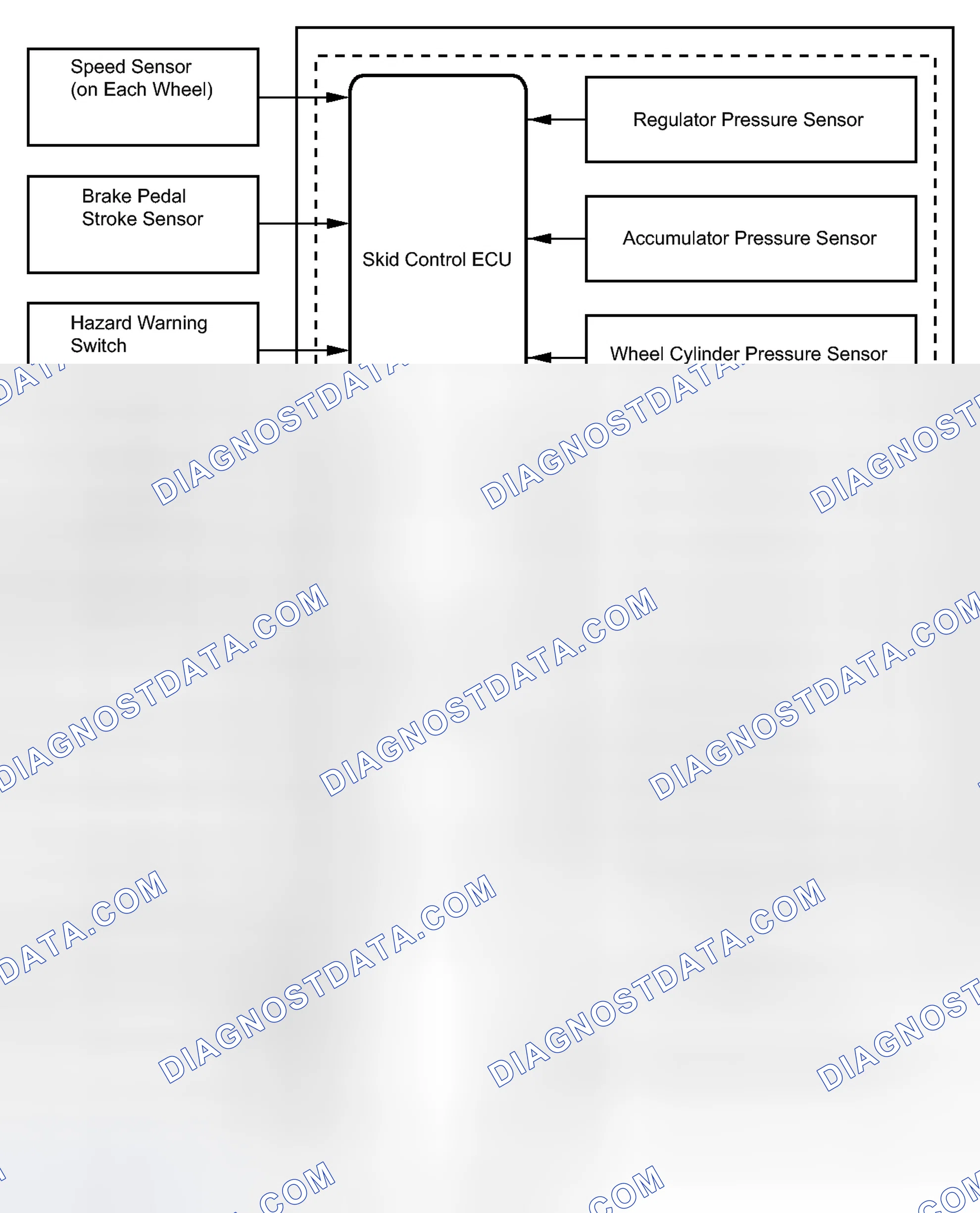 Scheme 15: SYSTEM DIAGRAM