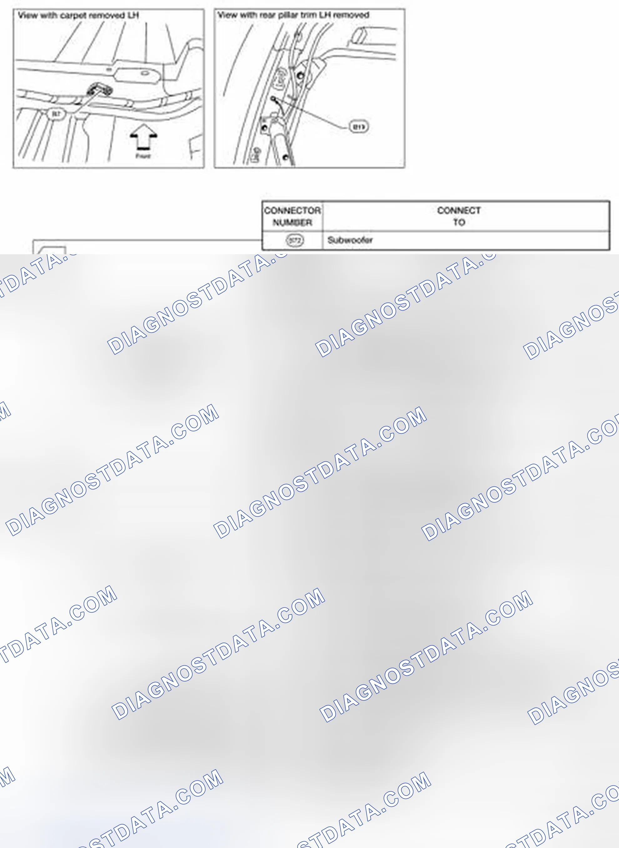 Scheme 64: BODY HARNESS
