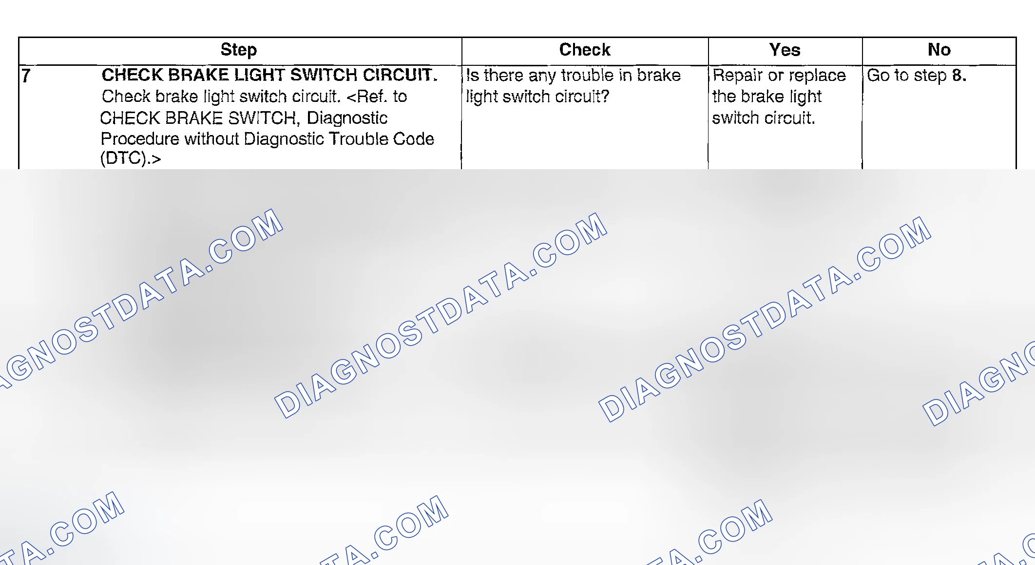 Scheme 1029