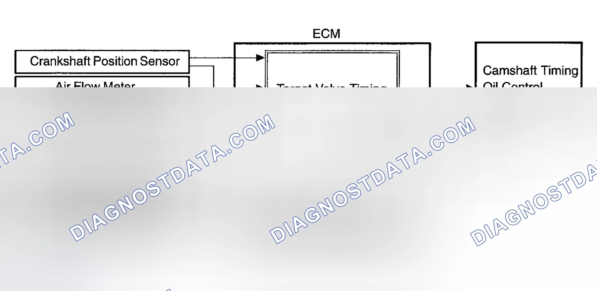 Scheme 37