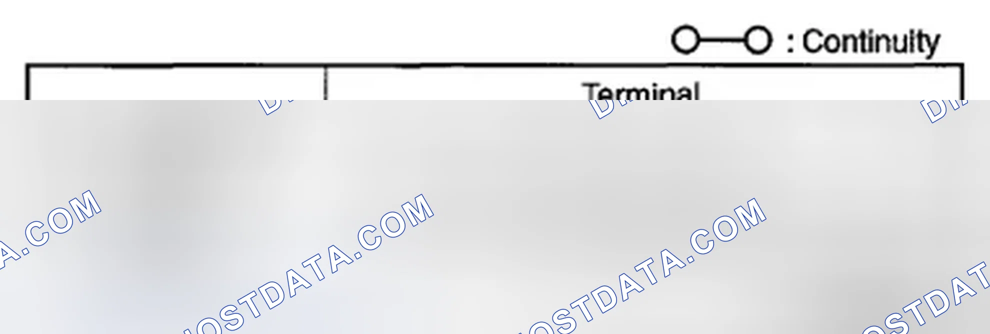 Scheme 3: Without Car-Navigation System And With Bluetooth System