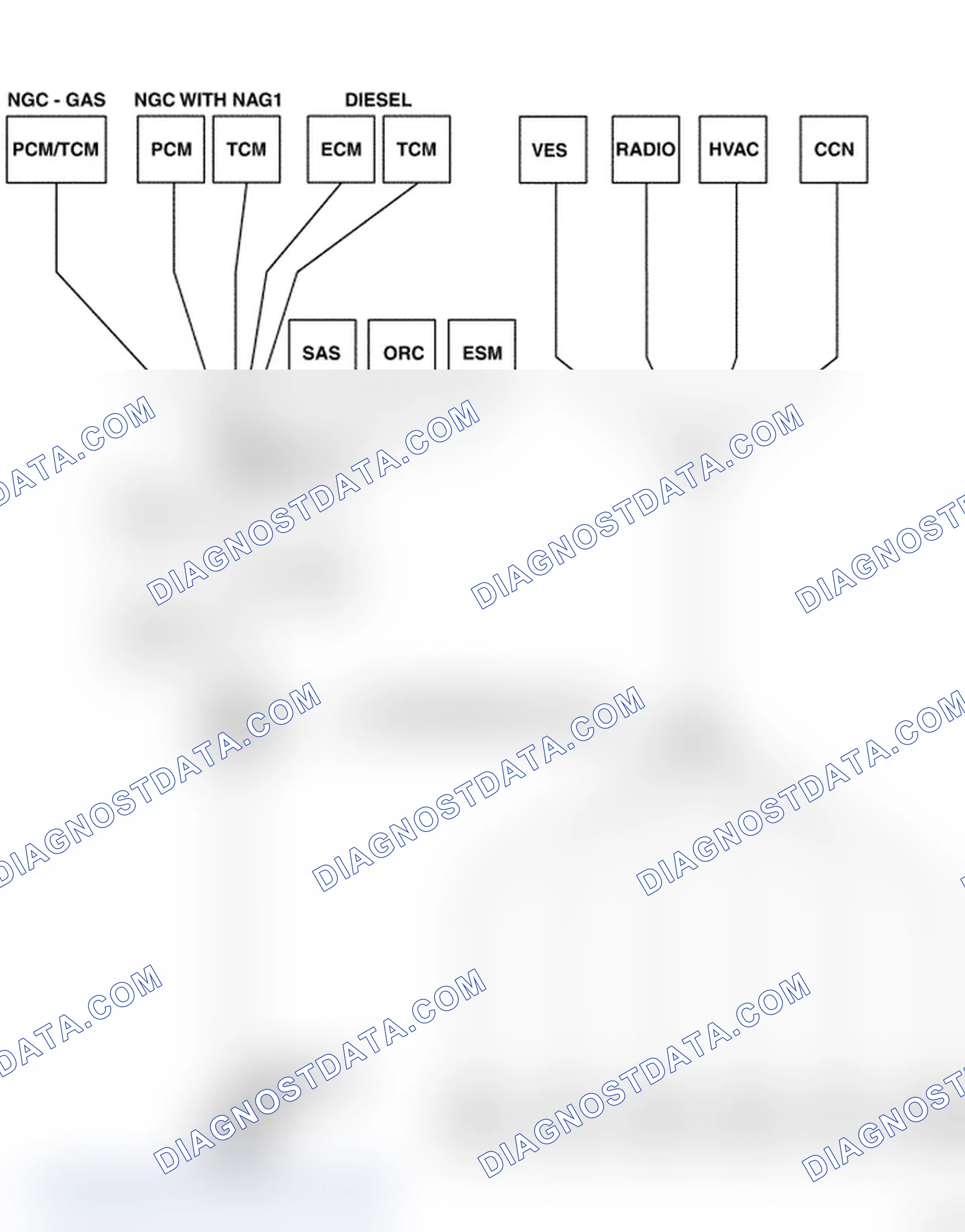 Scheme 10: U0100-LOST COMMUNICATION WITH ECM/PCM