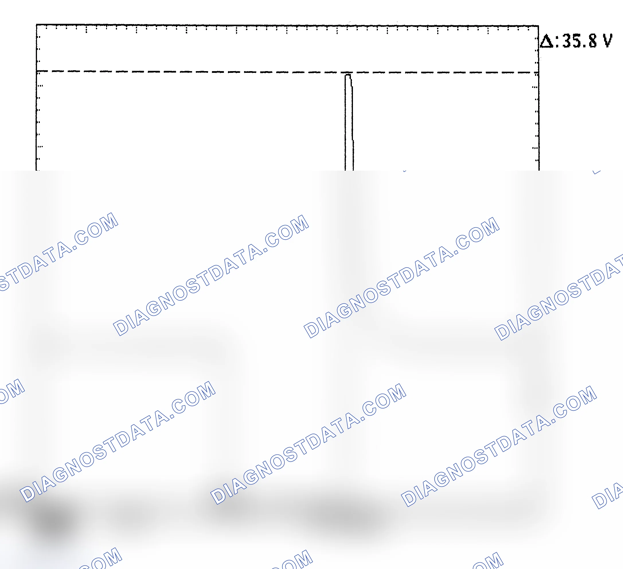 Scheme 28: Injector Bank - Known Good - Voltage Pattern
