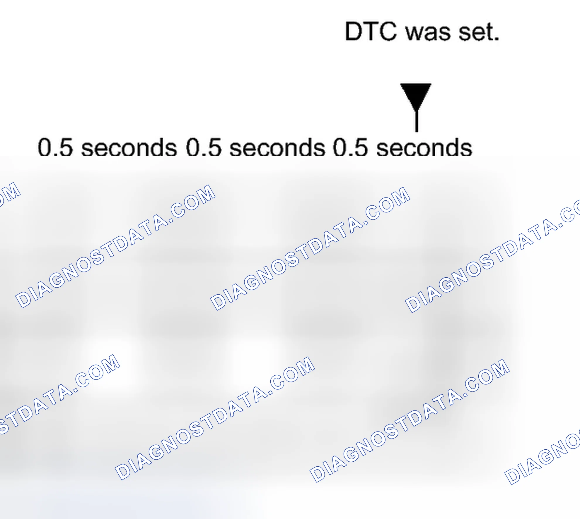 Scheme 23: FREEZE FRAME DATA
