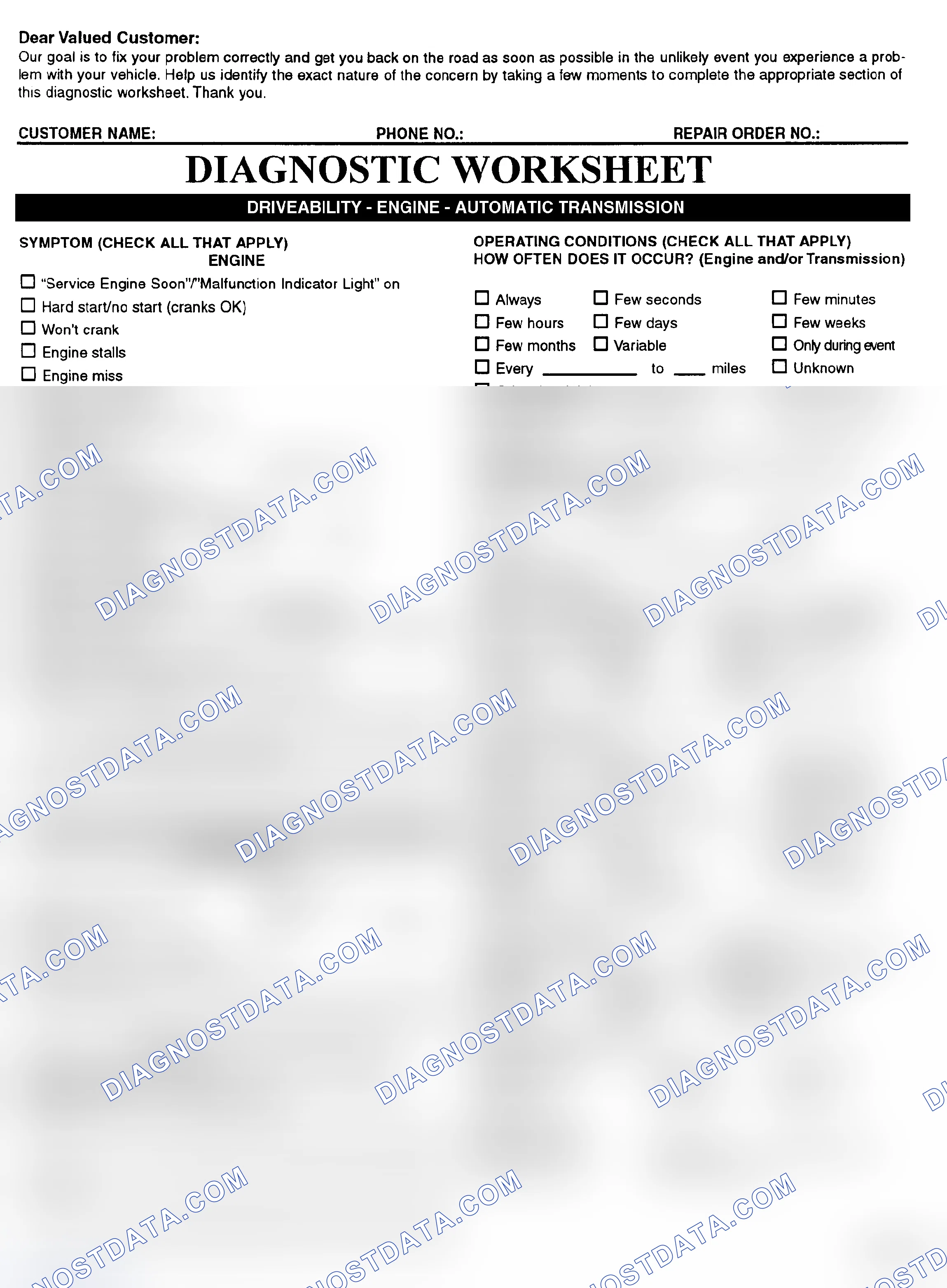 Scheme 2: Symptom Check List - Page 1