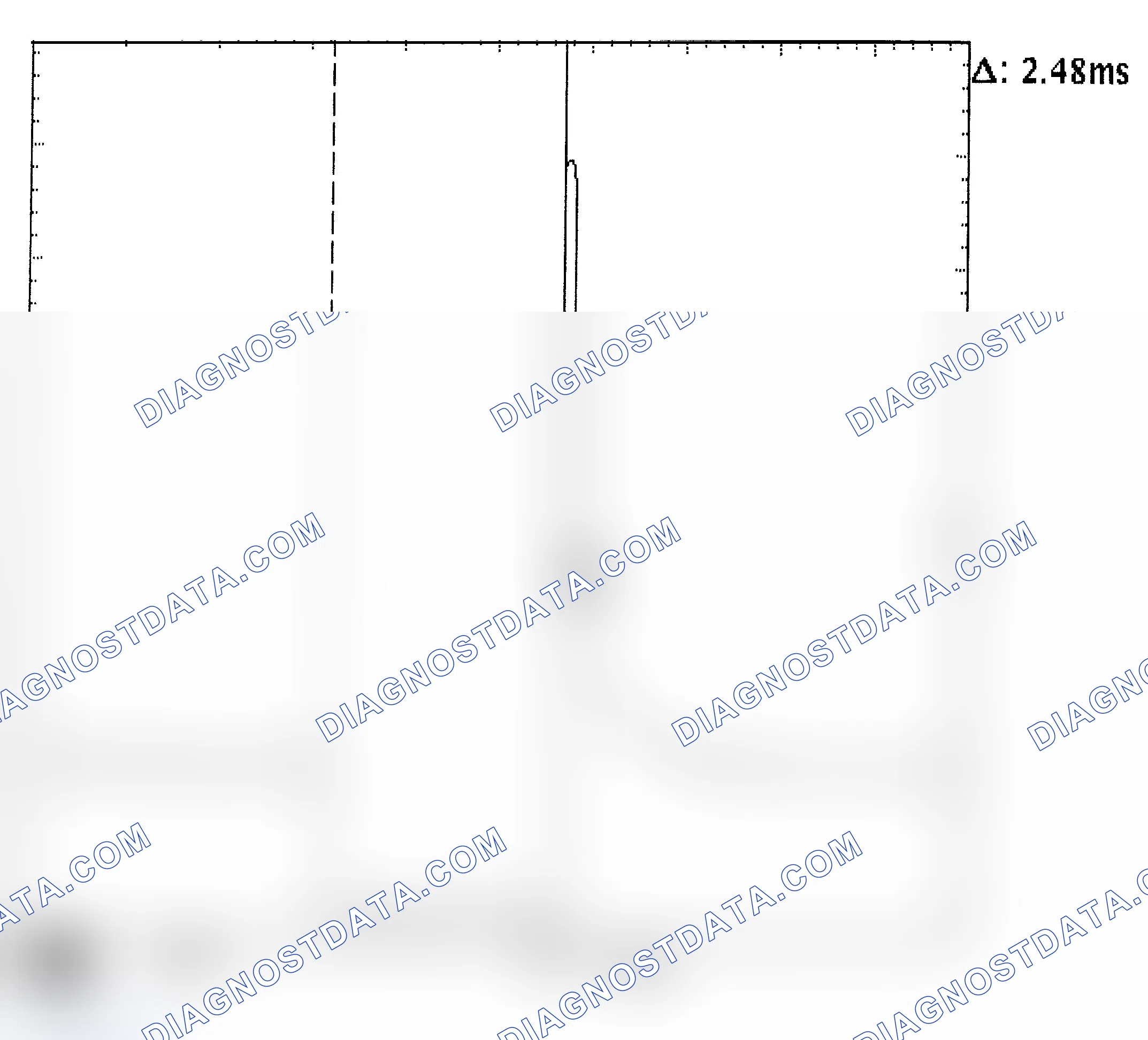 Scheme 24: Injector Bank - Known Good - Voltage Pattern
