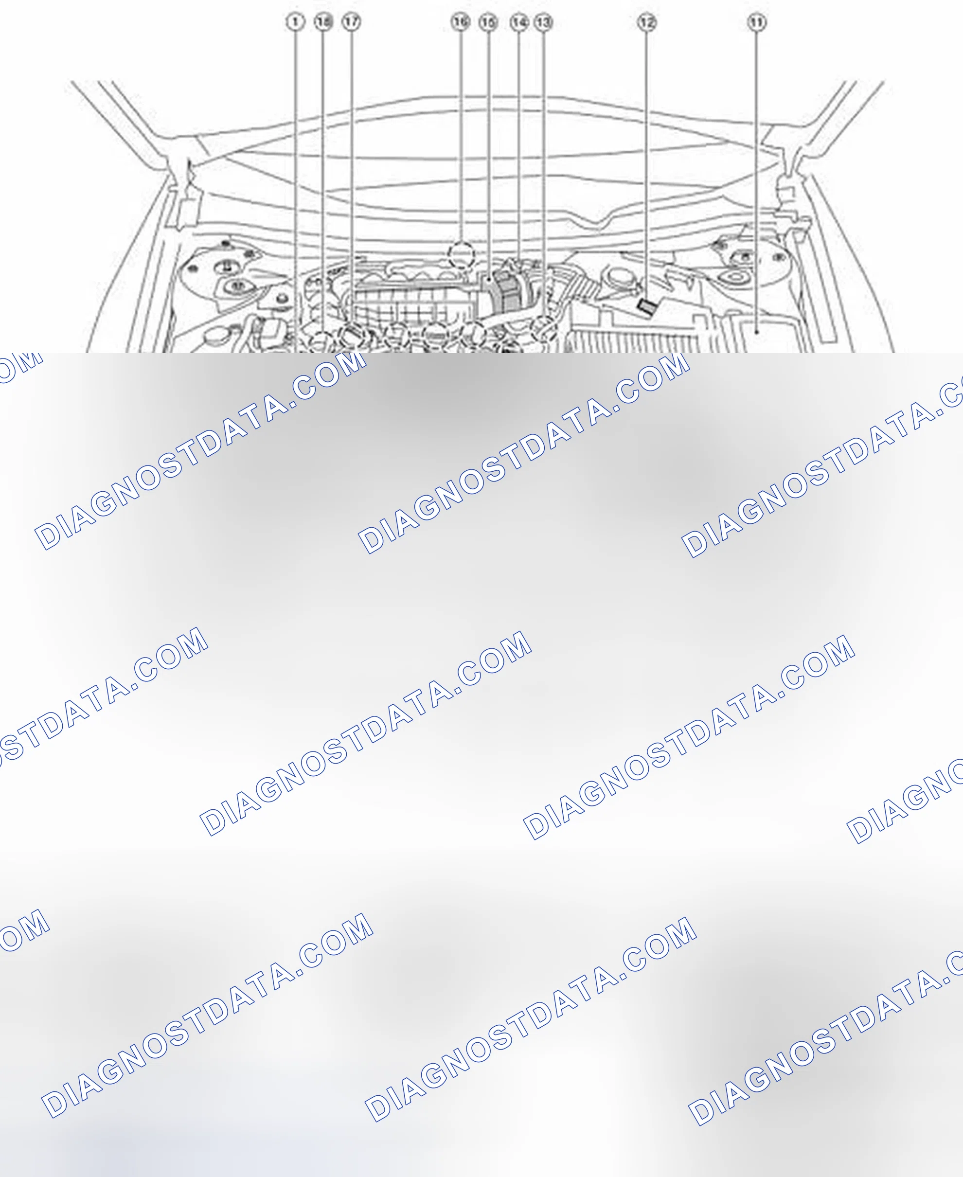 Scheme 1: Component Parts Location