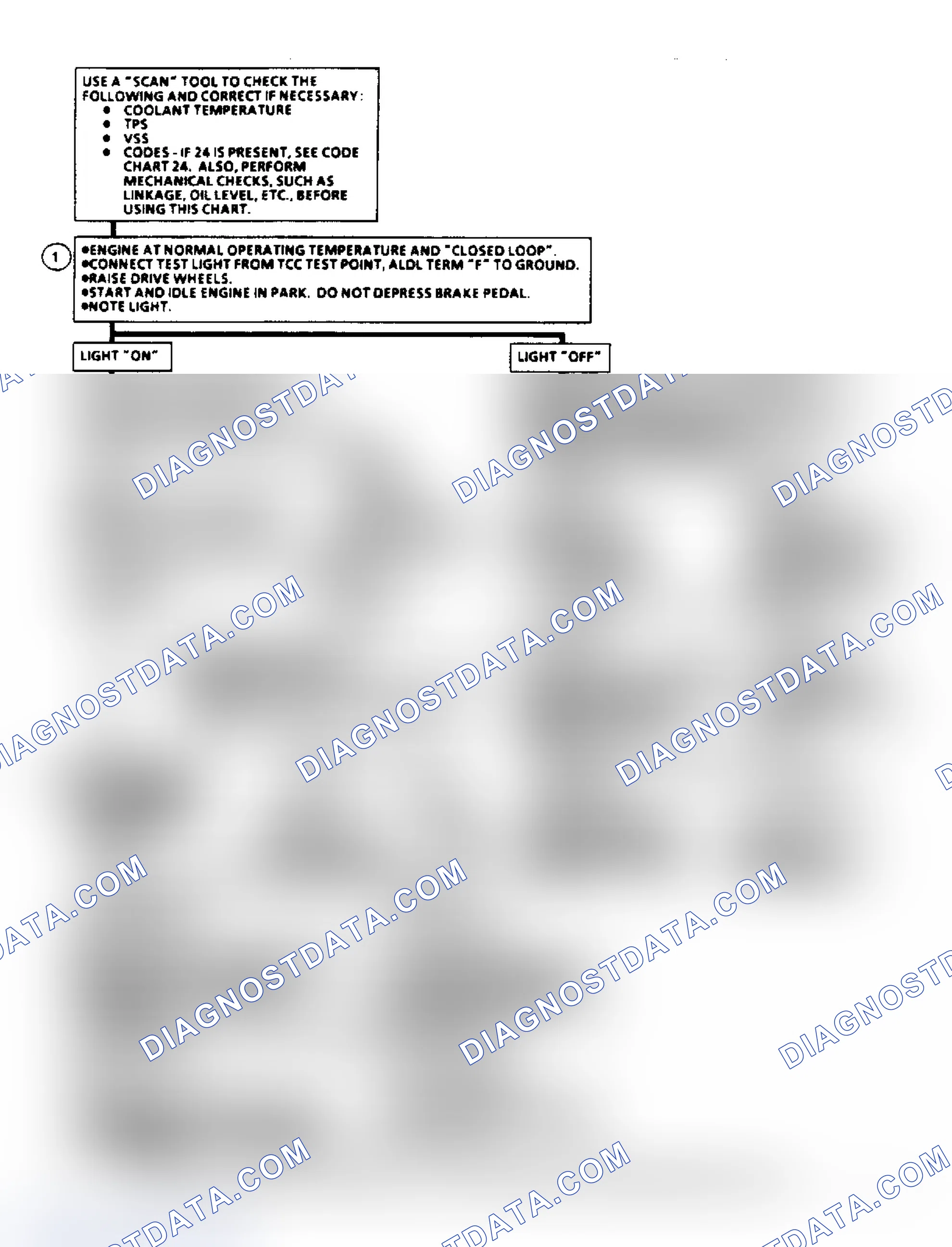 Scheme 183: TCC Electrical Diagnosis (4.3/5.0/5.7L Under 8500 GVW)