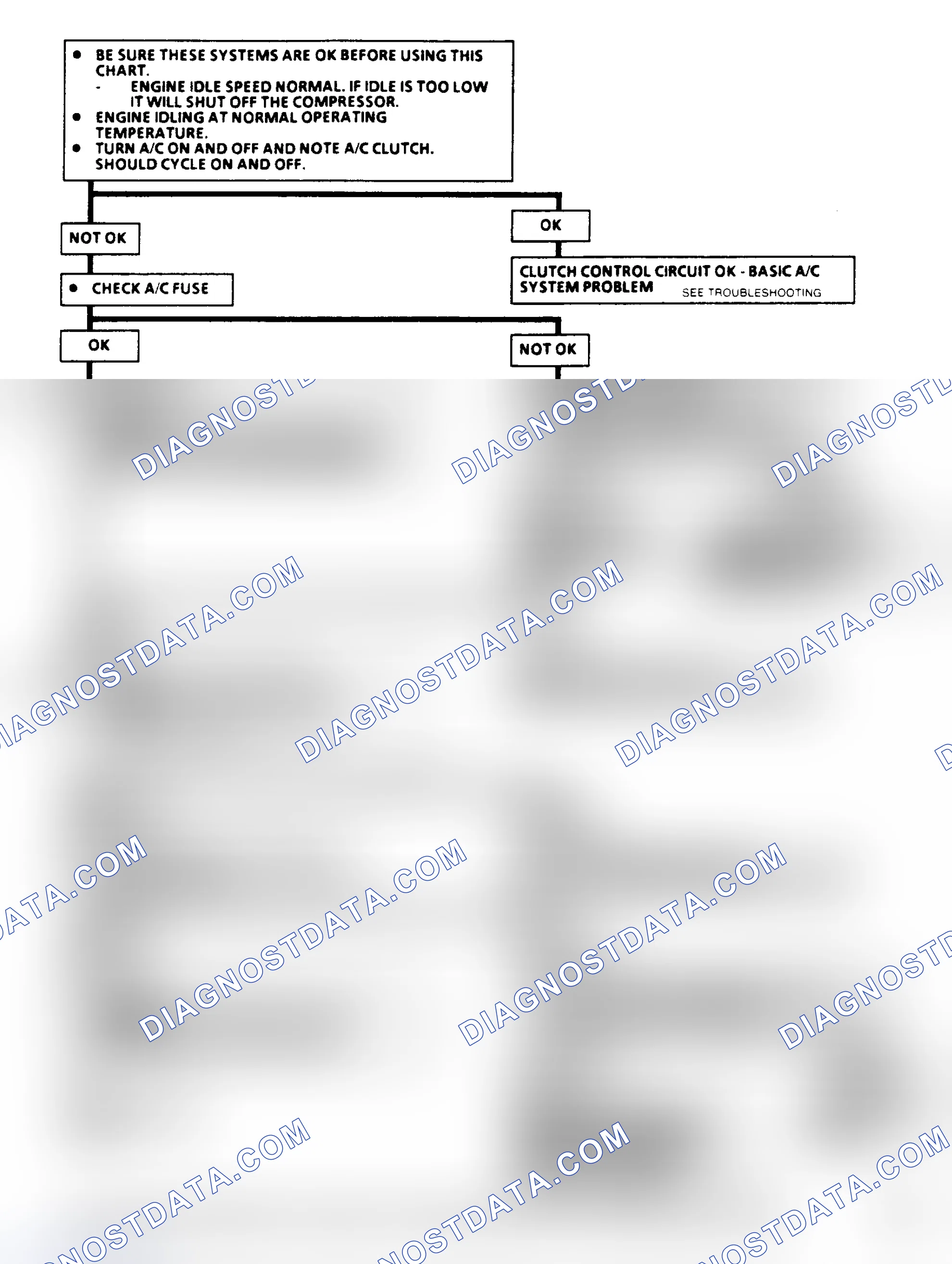 Scheme 257: Chart C10, Fuel Injection (TBI) A/C Clutch Control (1 Of 2)