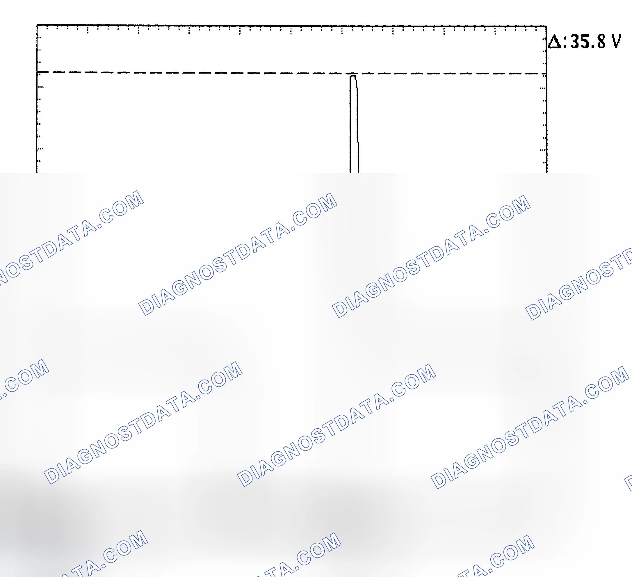 Scheme 28: Injector Bank - Known Good - Voltage Pattern