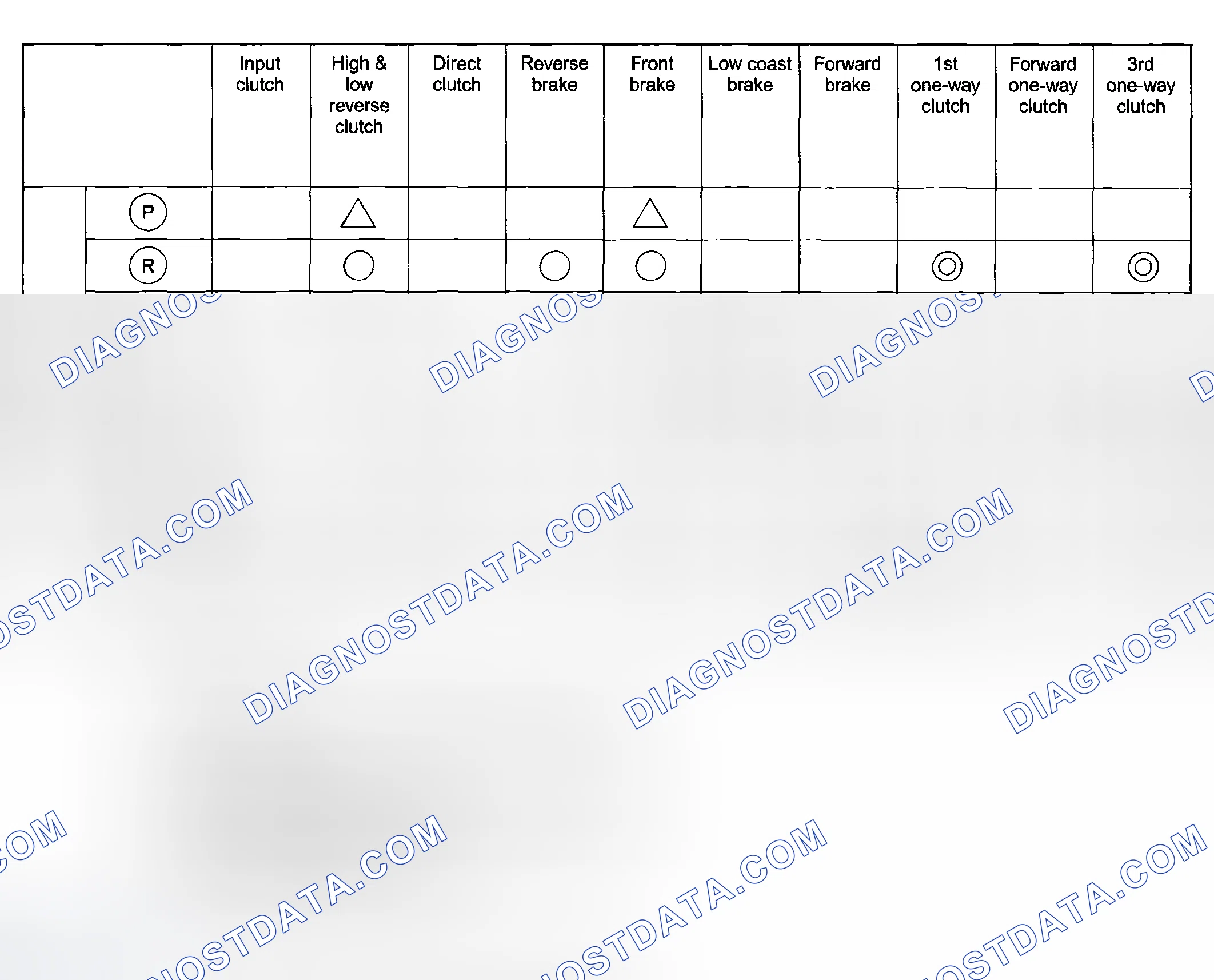 Scheme 70: OPERATION TABLE