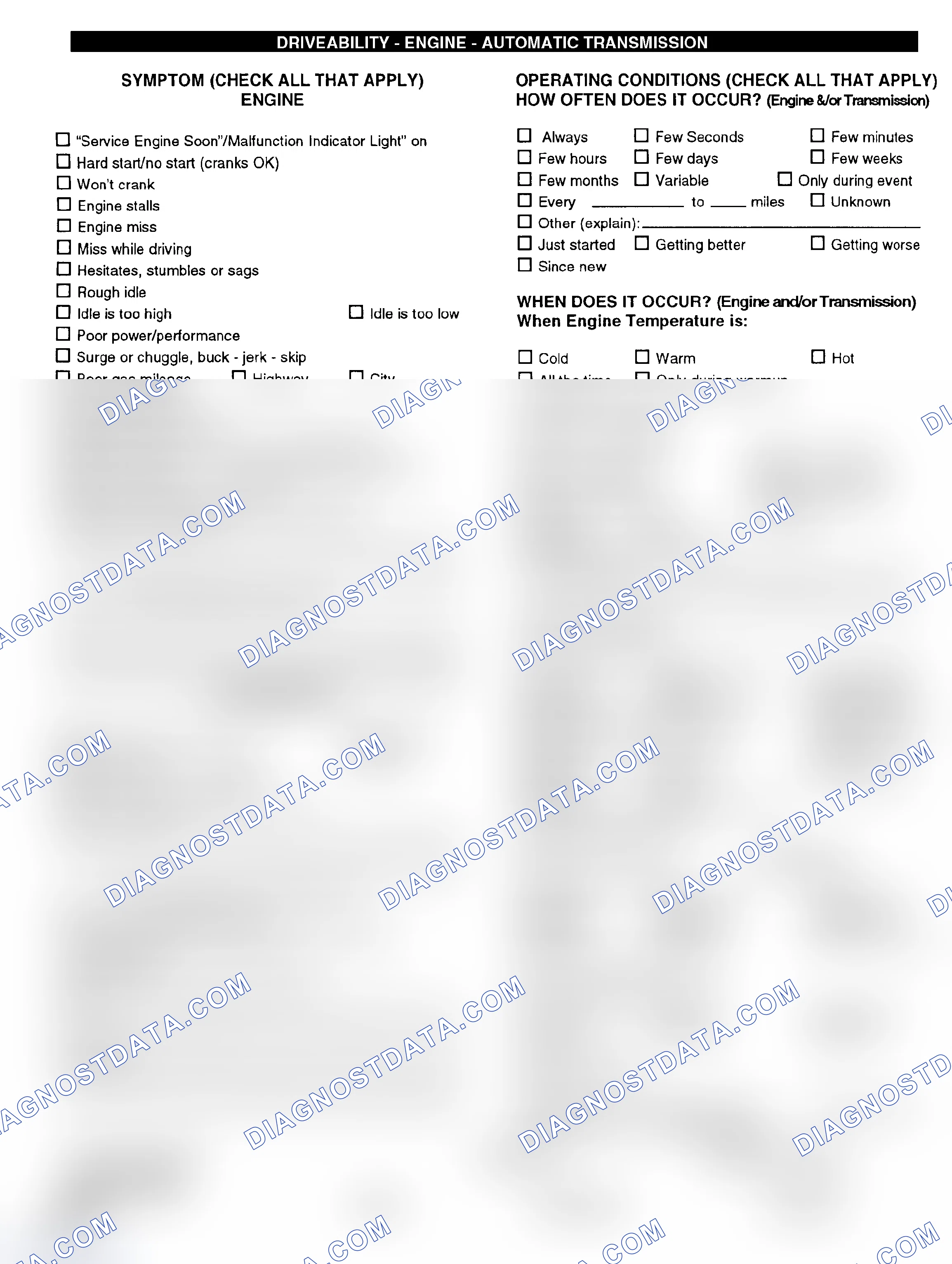 Scheme 6: Engine Driveability & Automatic Transmission