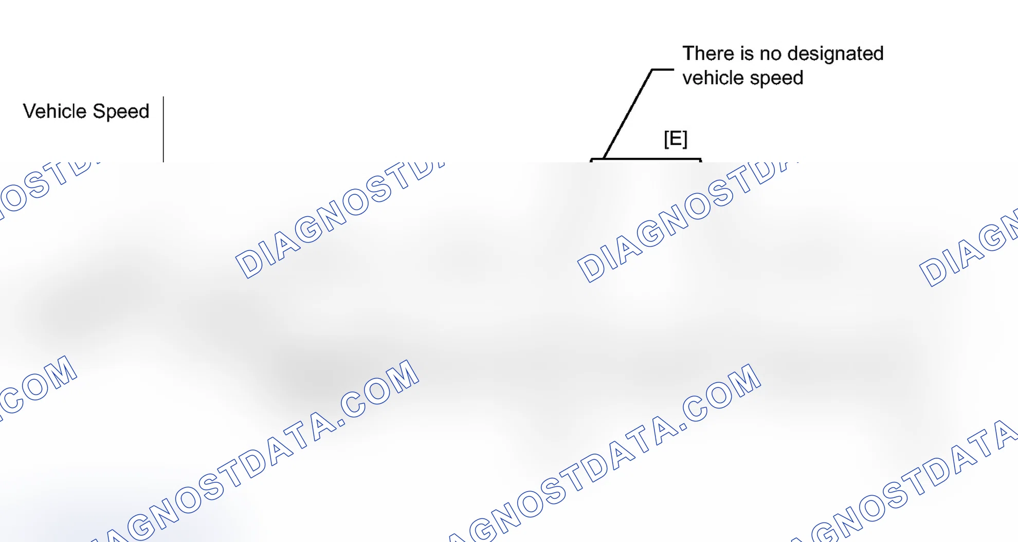 Scheme 369: CONFIRMATION DRIVING PATTERN
