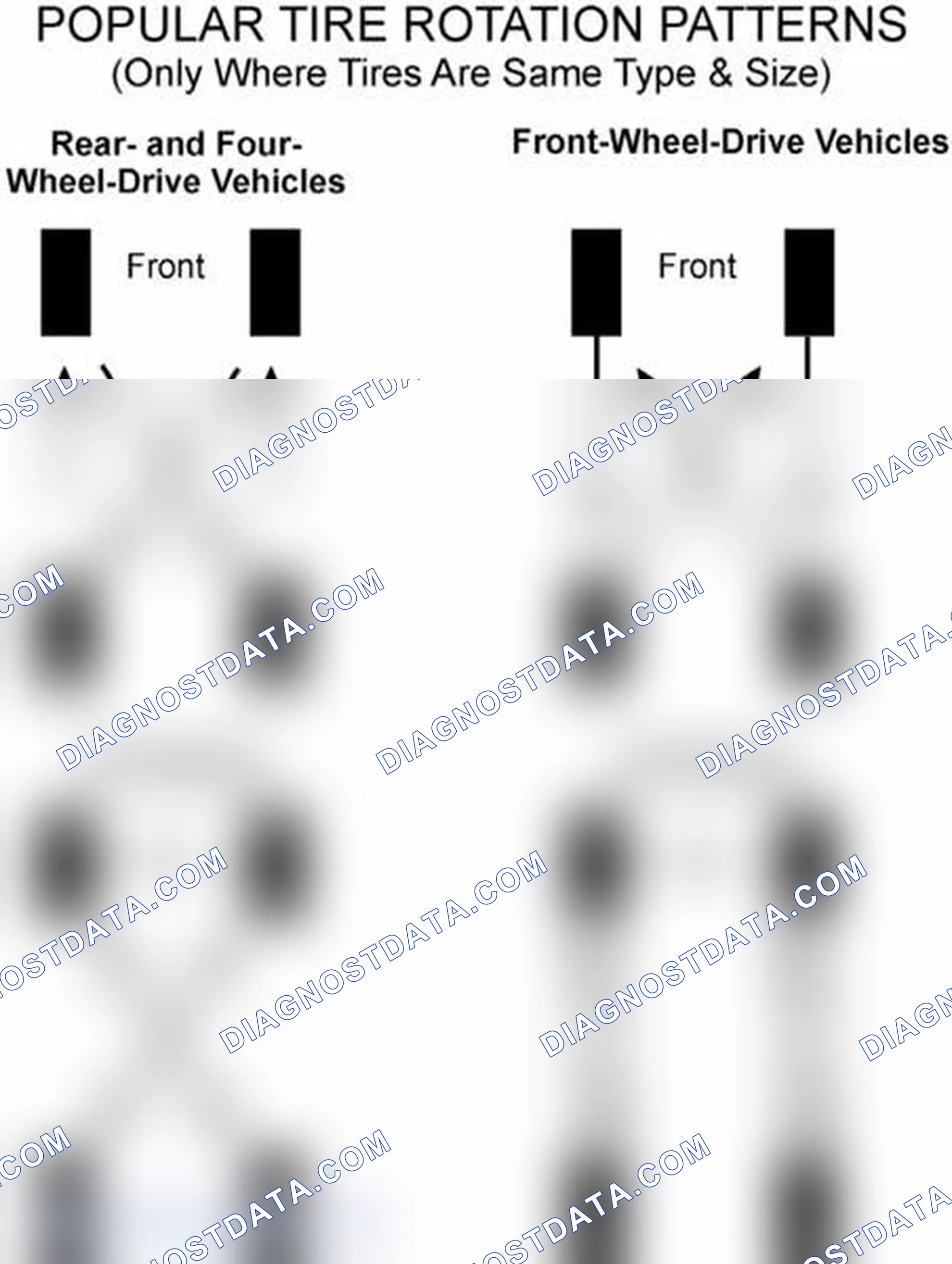 Scheme 29: Popular Tire Rotation Patterns - Without Dual Rear Wheels