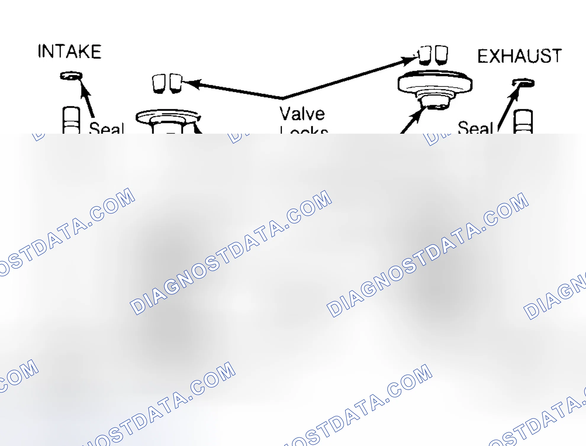 Scheme 11: Exploded View of Valve Assemblies