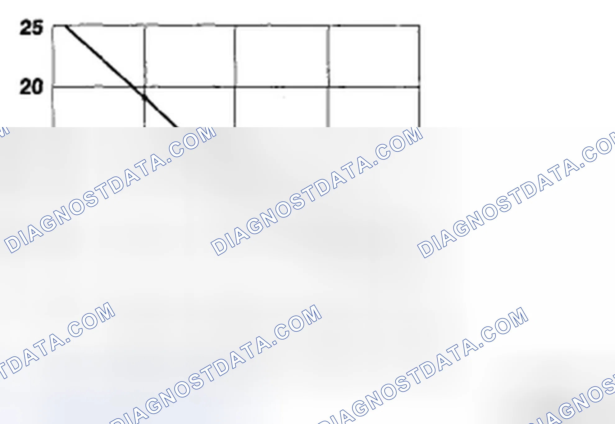 Scheme 11: CHARACTERISTICS