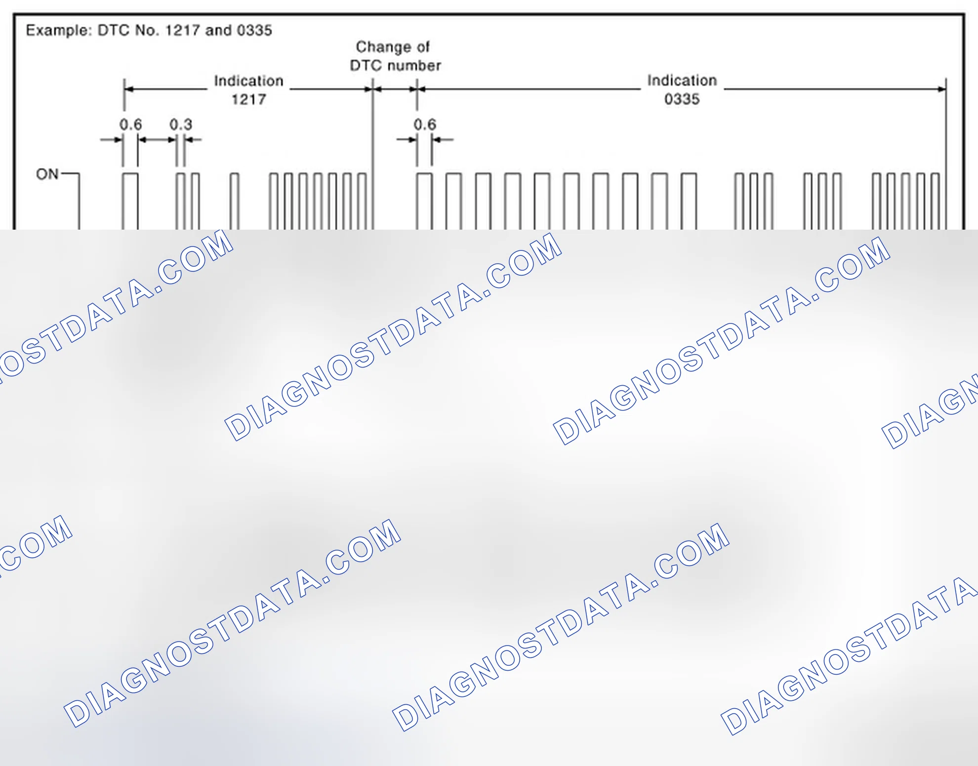 Scheme 83