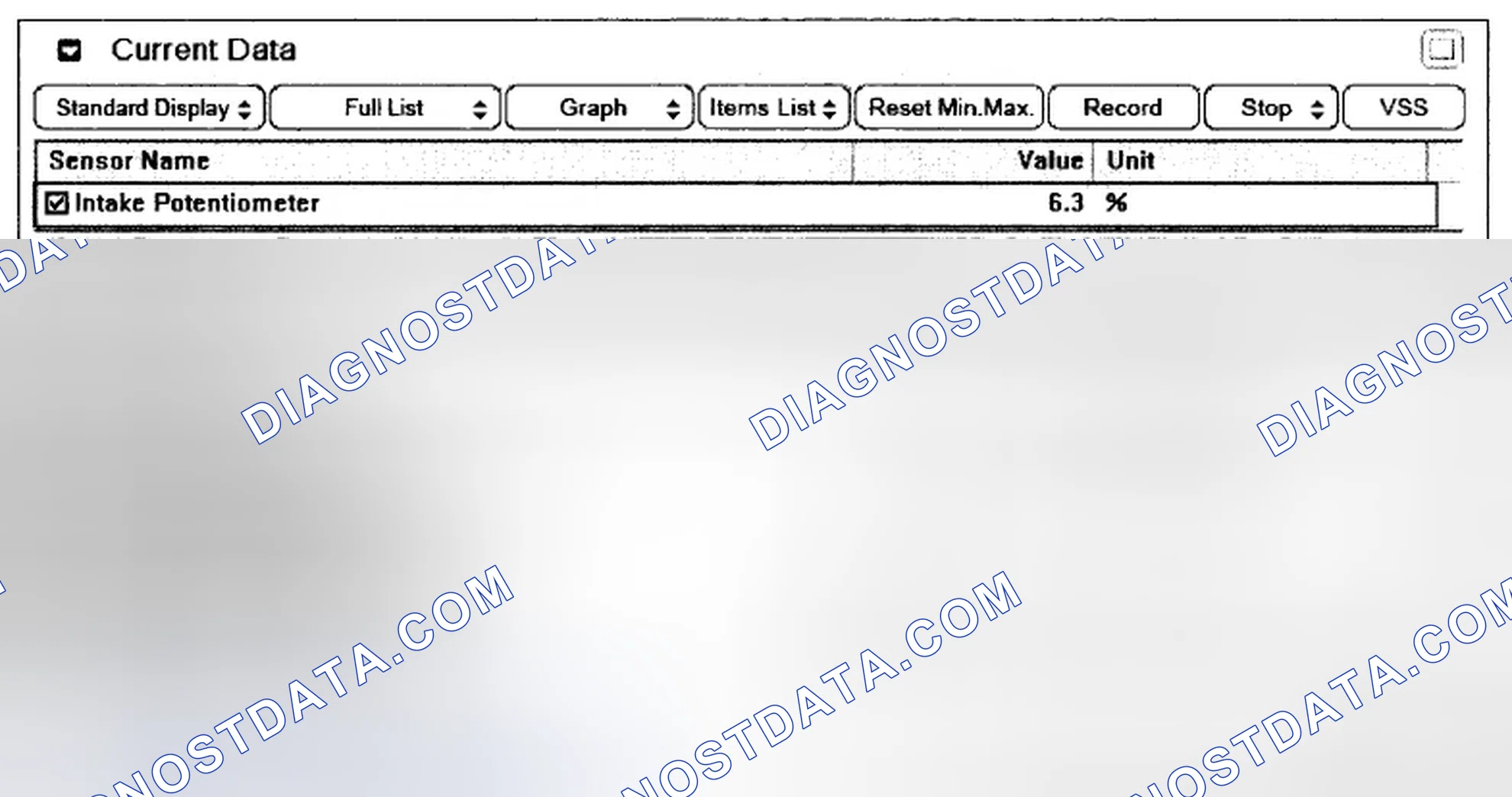 Scheme 44: Check Actuation Test