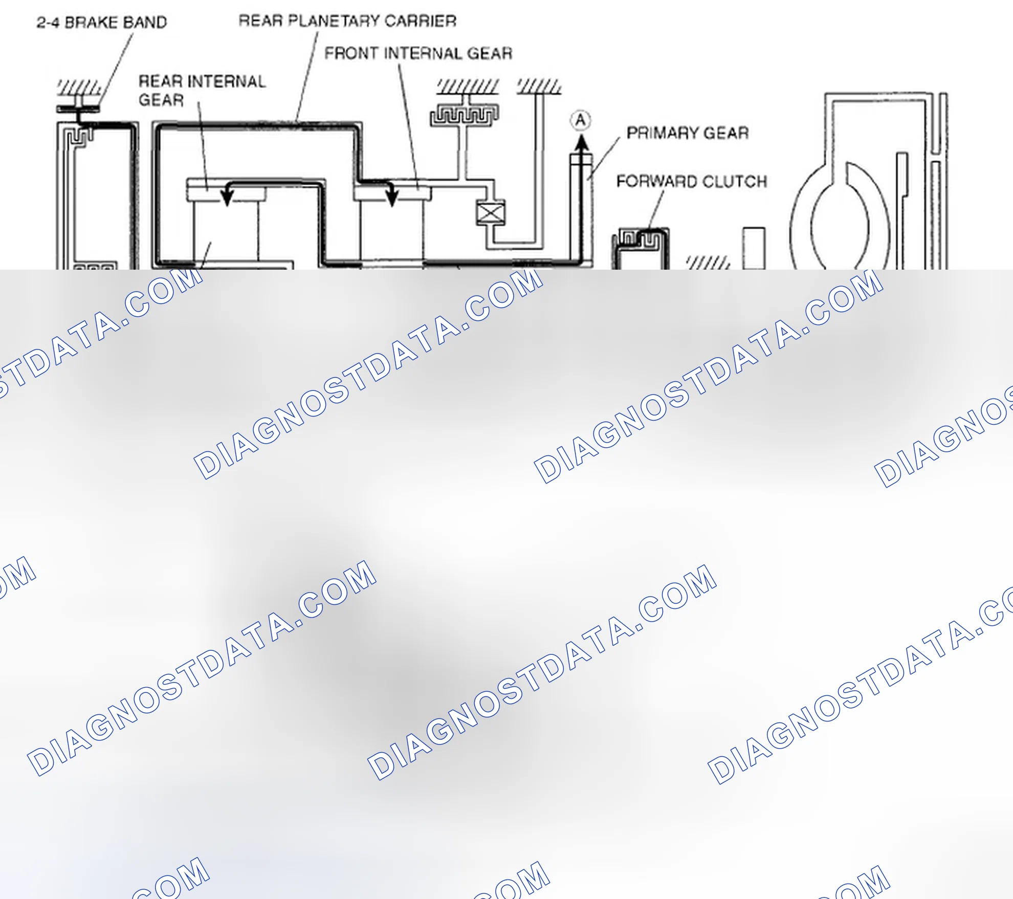 Scheme 594