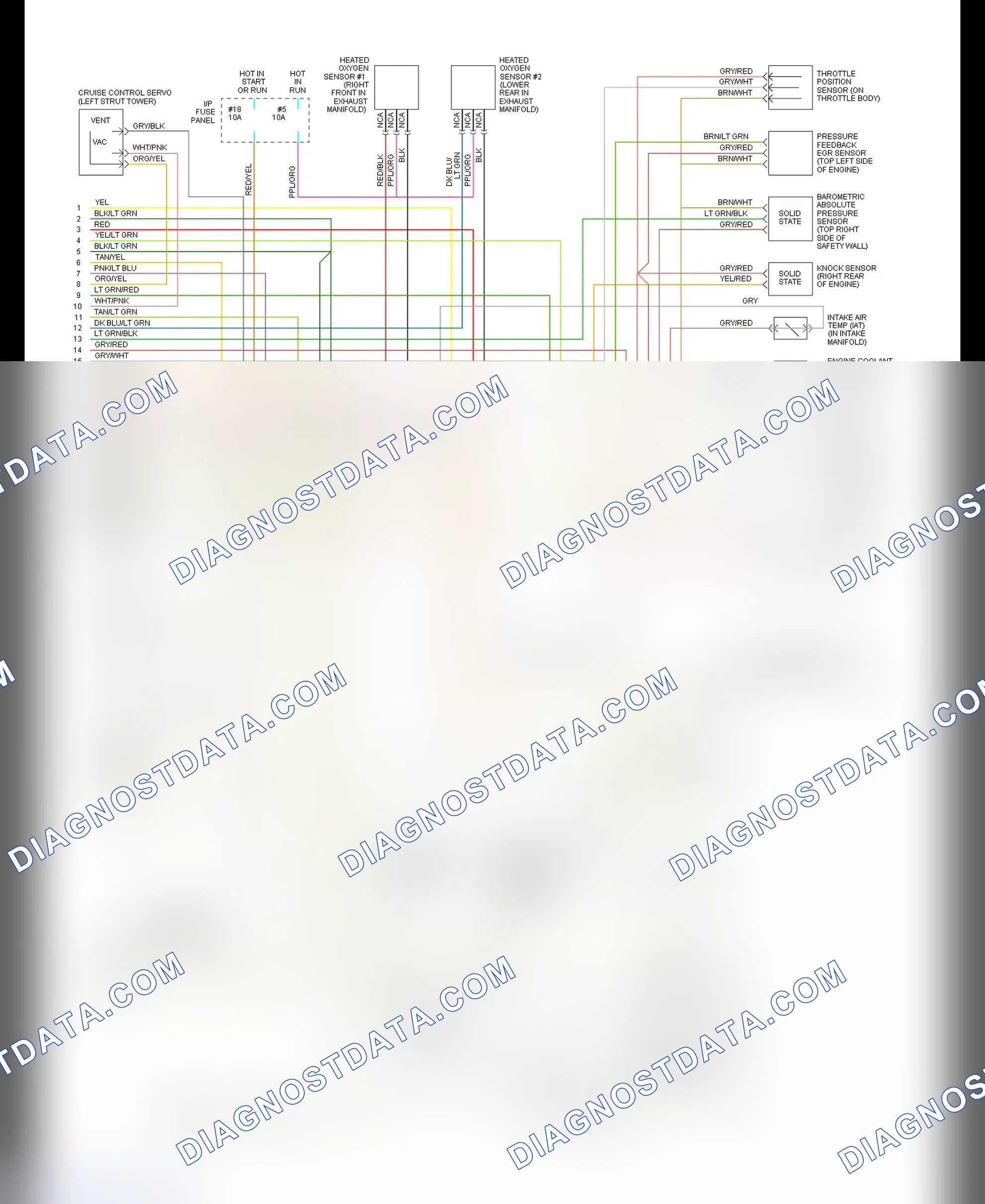Scheme 57: EEC-IV Wiring Diagram (Taurus 3.0L SHO - 2 Of 2)