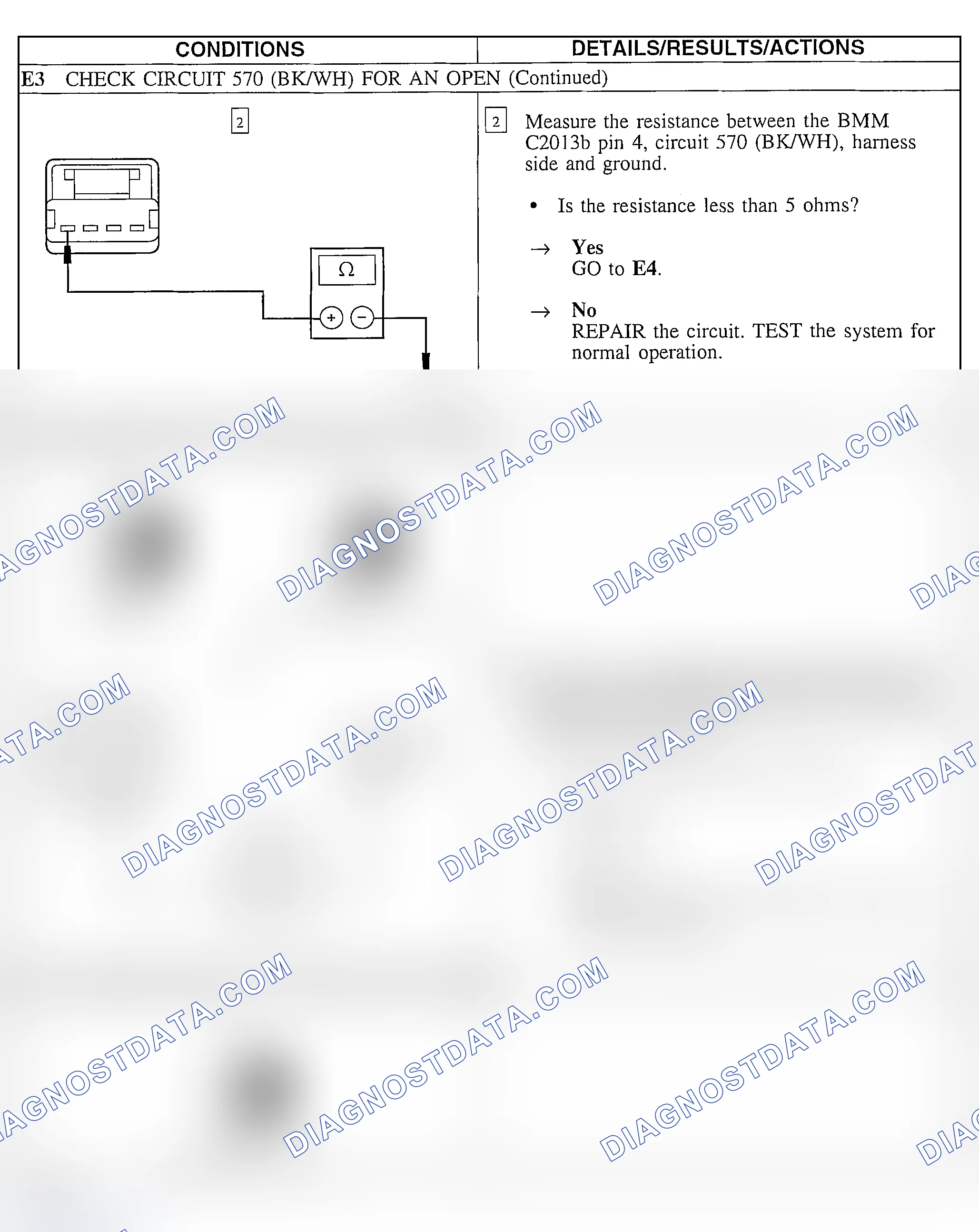 Scheme 20