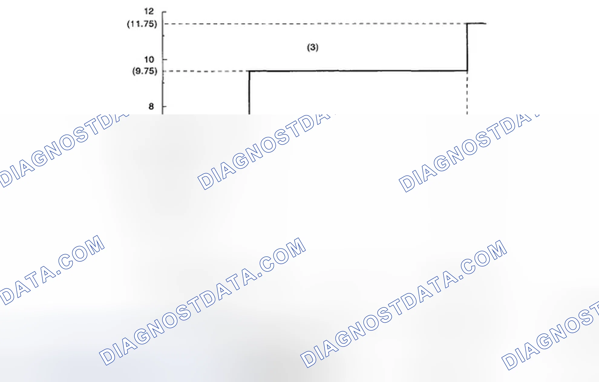 Scheme 98: Details of Judgment Value